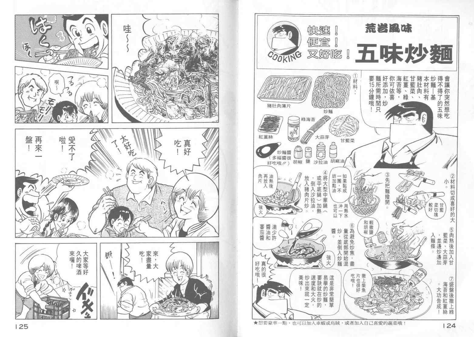 第15卷