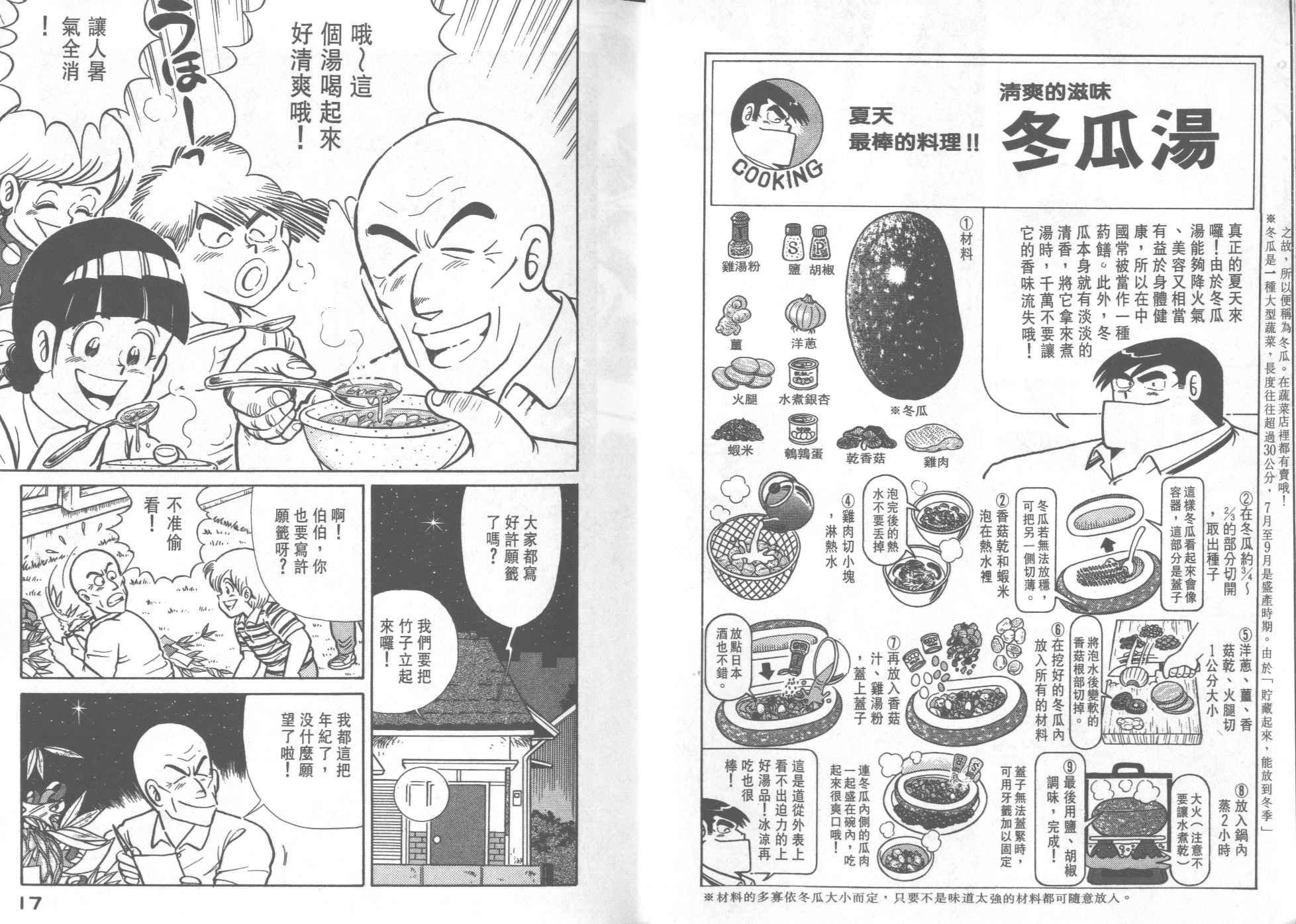 第28卷