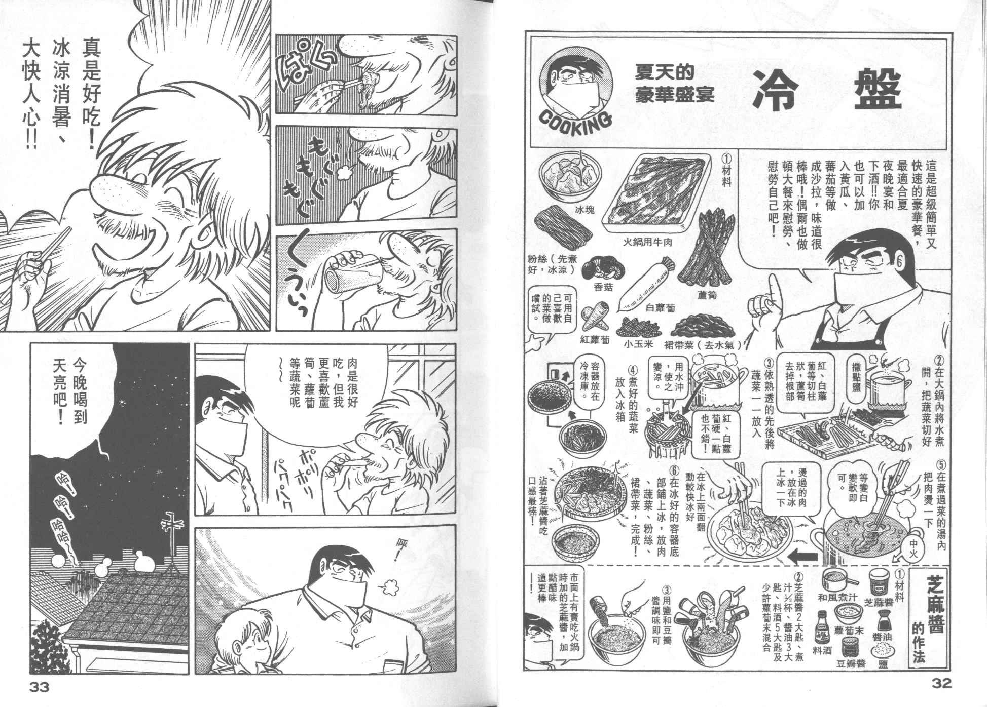 第28卷