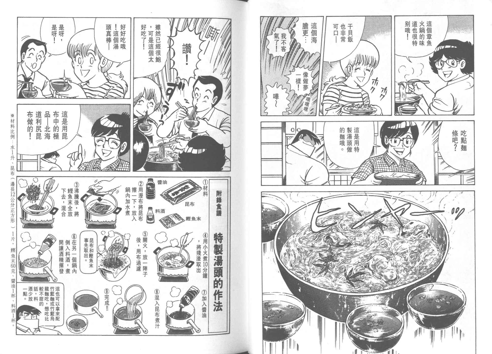 第28卷