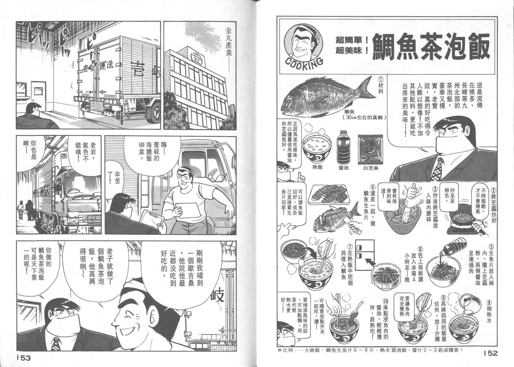第28卷