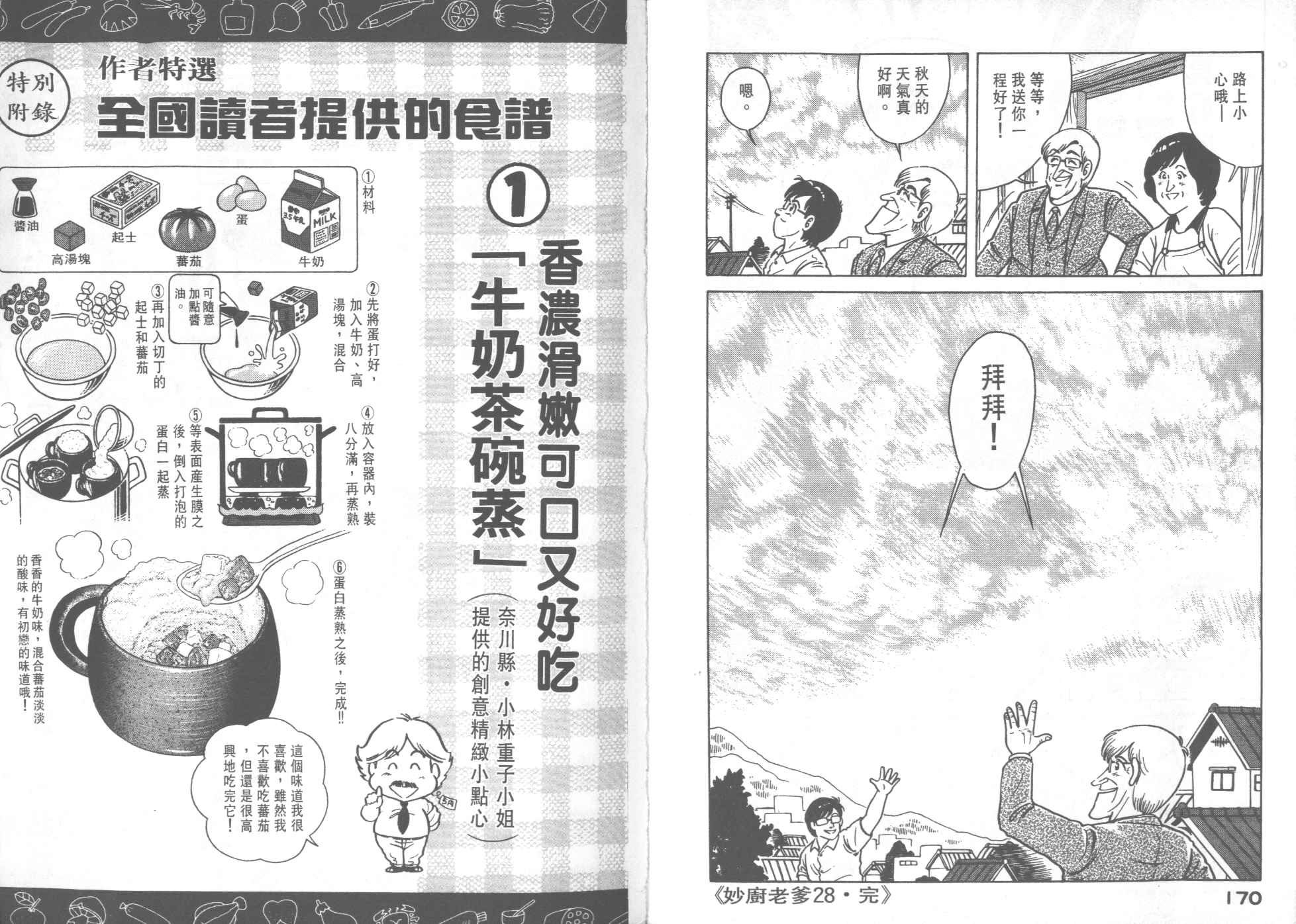 第28卷