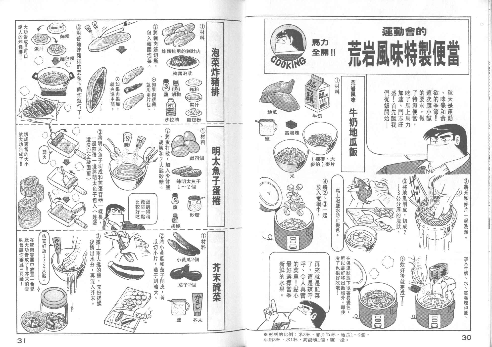 第29卷