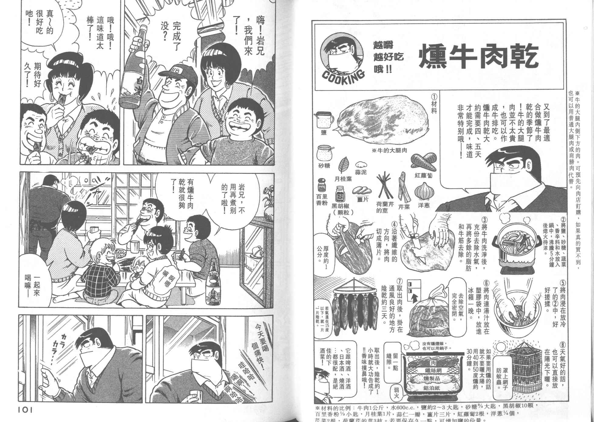 第29卷