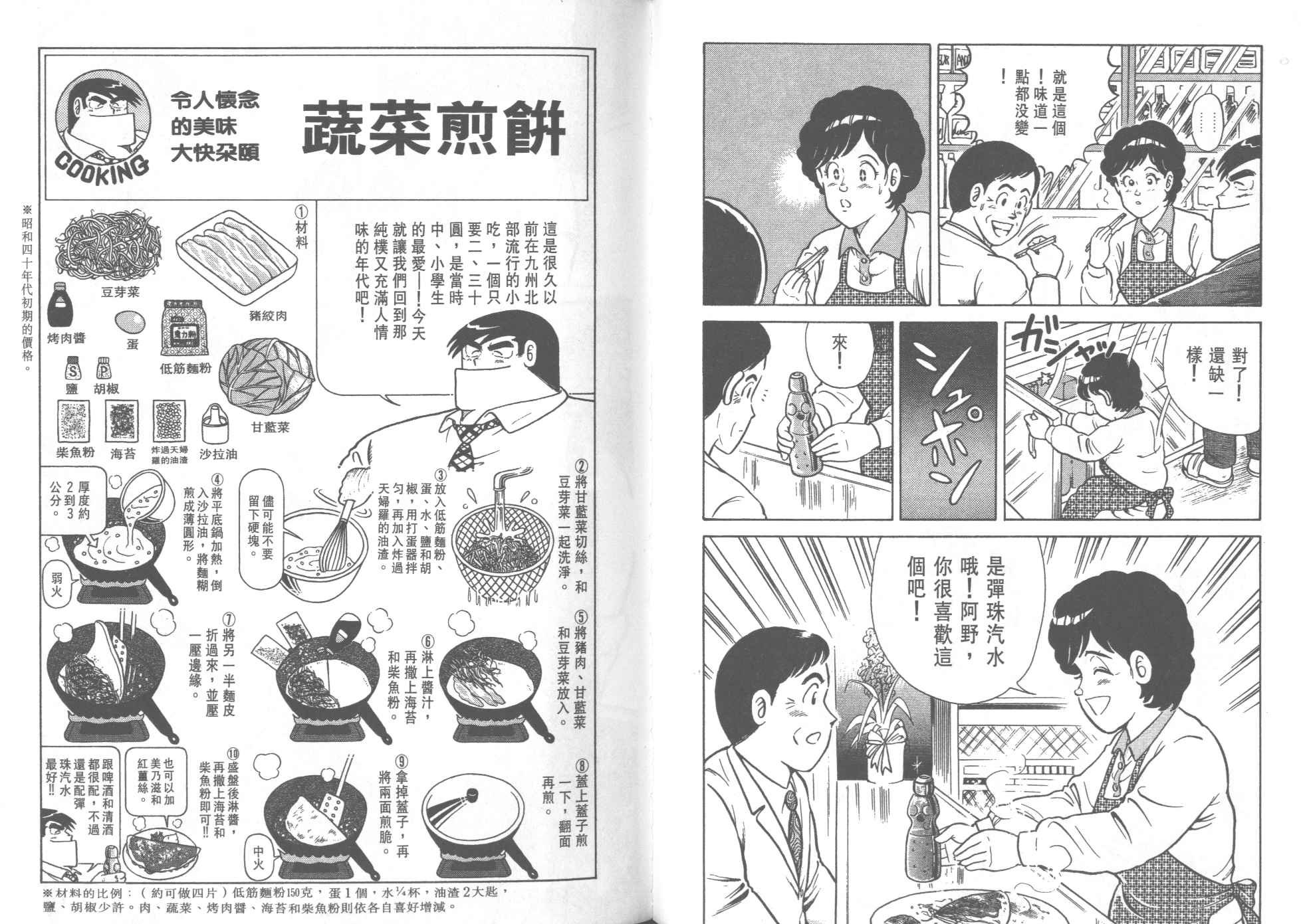 第29卷