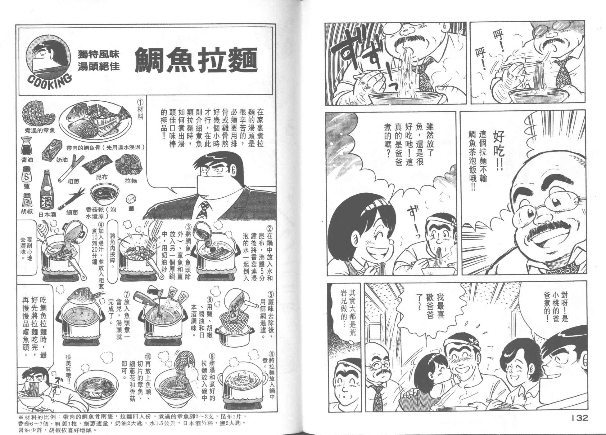 第29卷