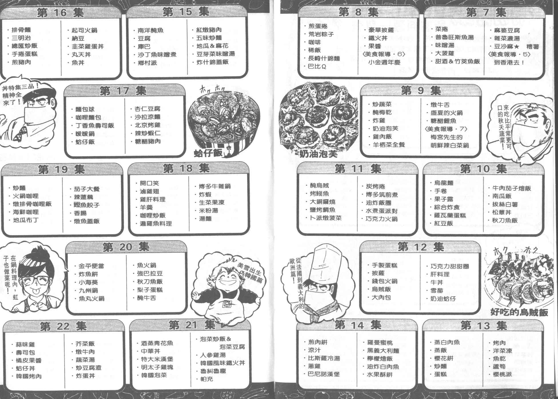 第30卷