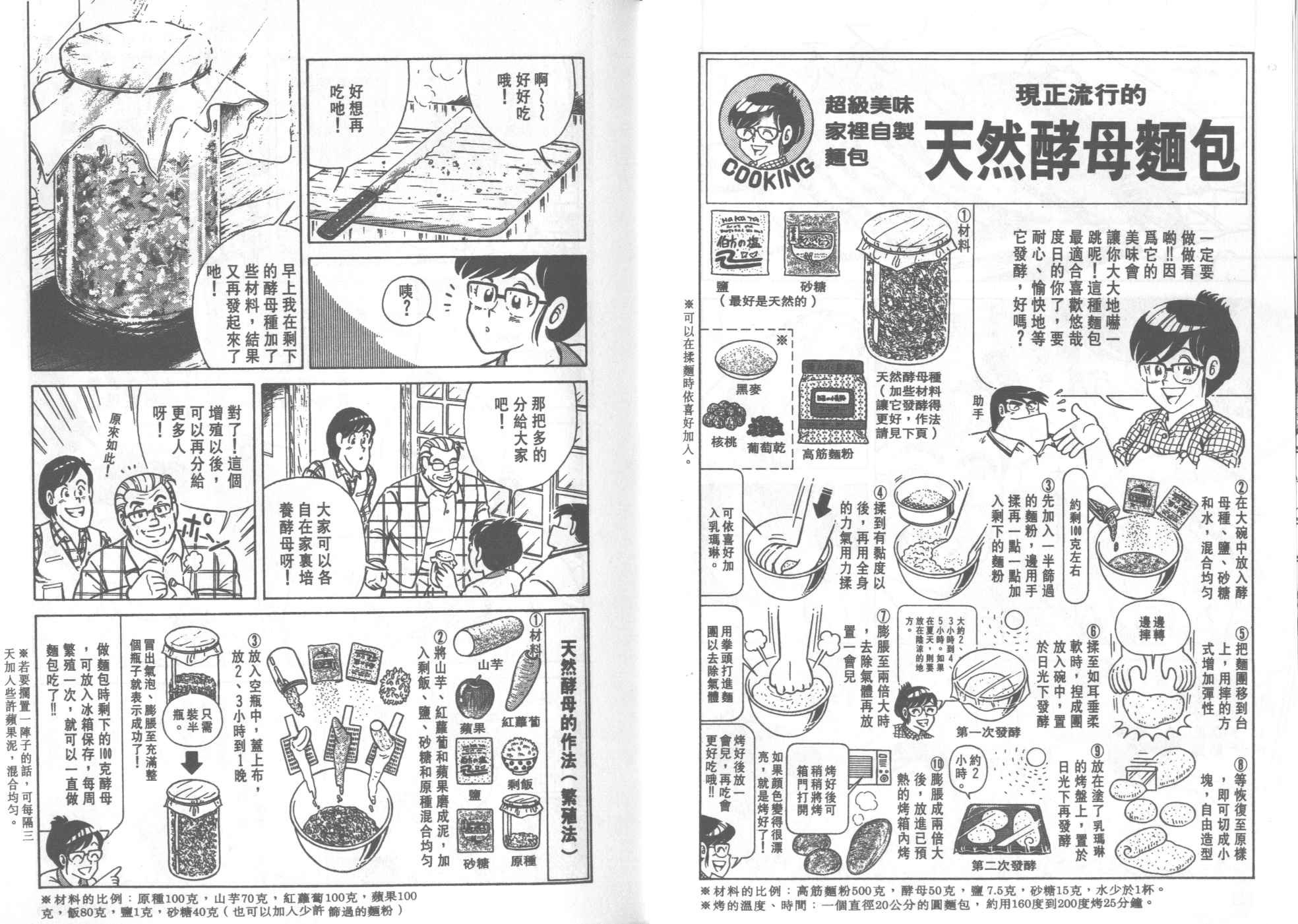 第31卷