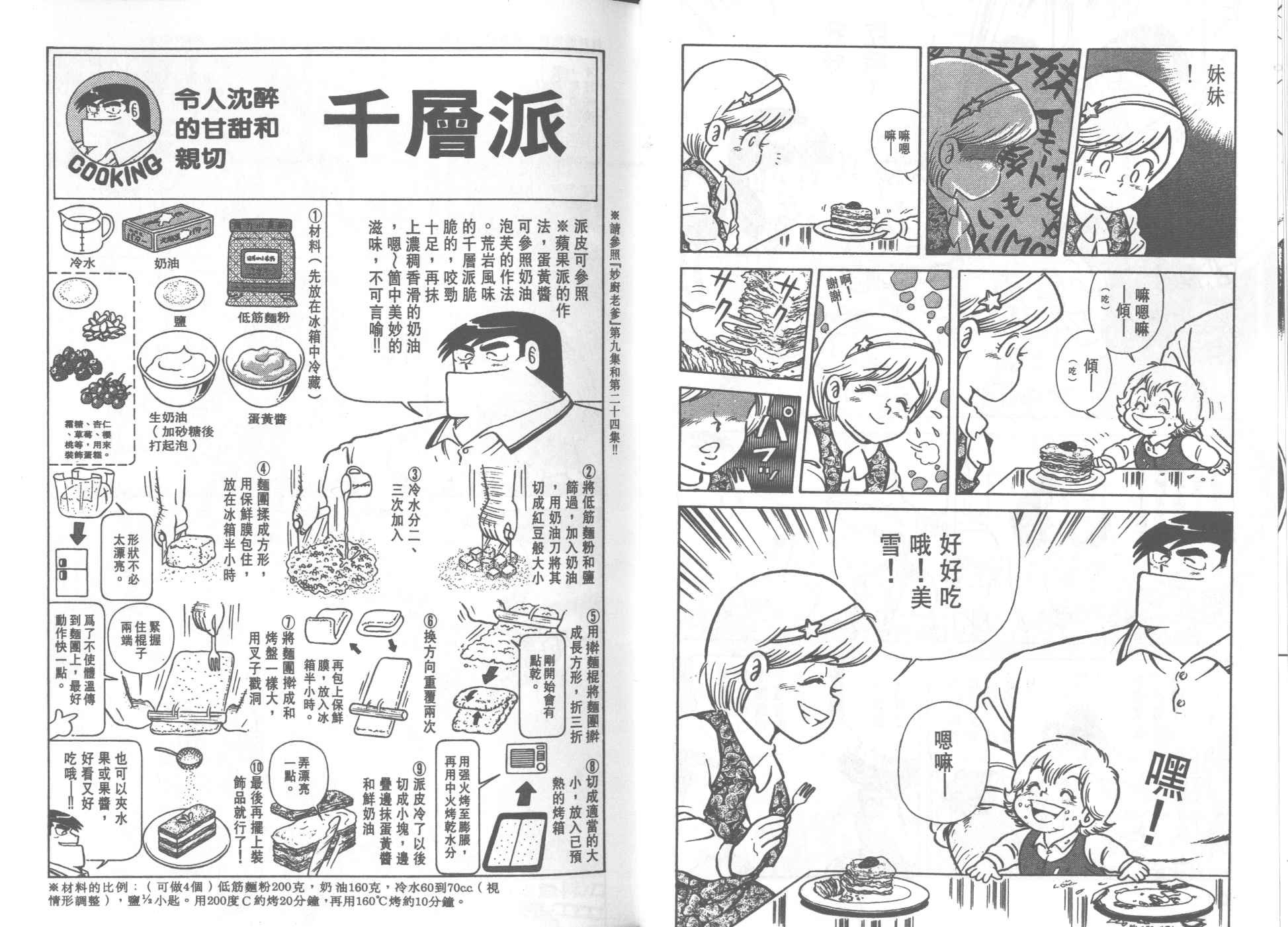 第31卷
