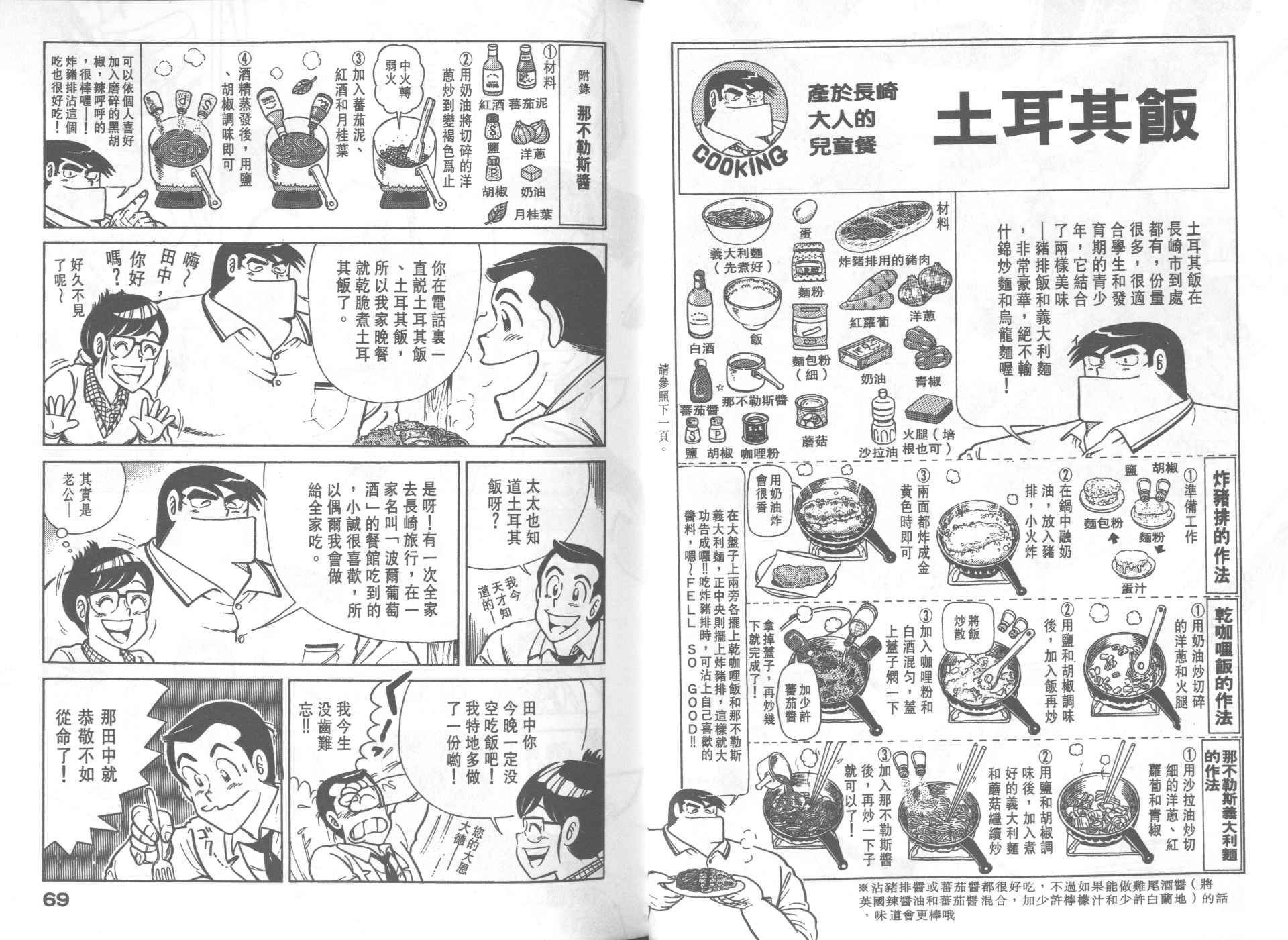 第31卷