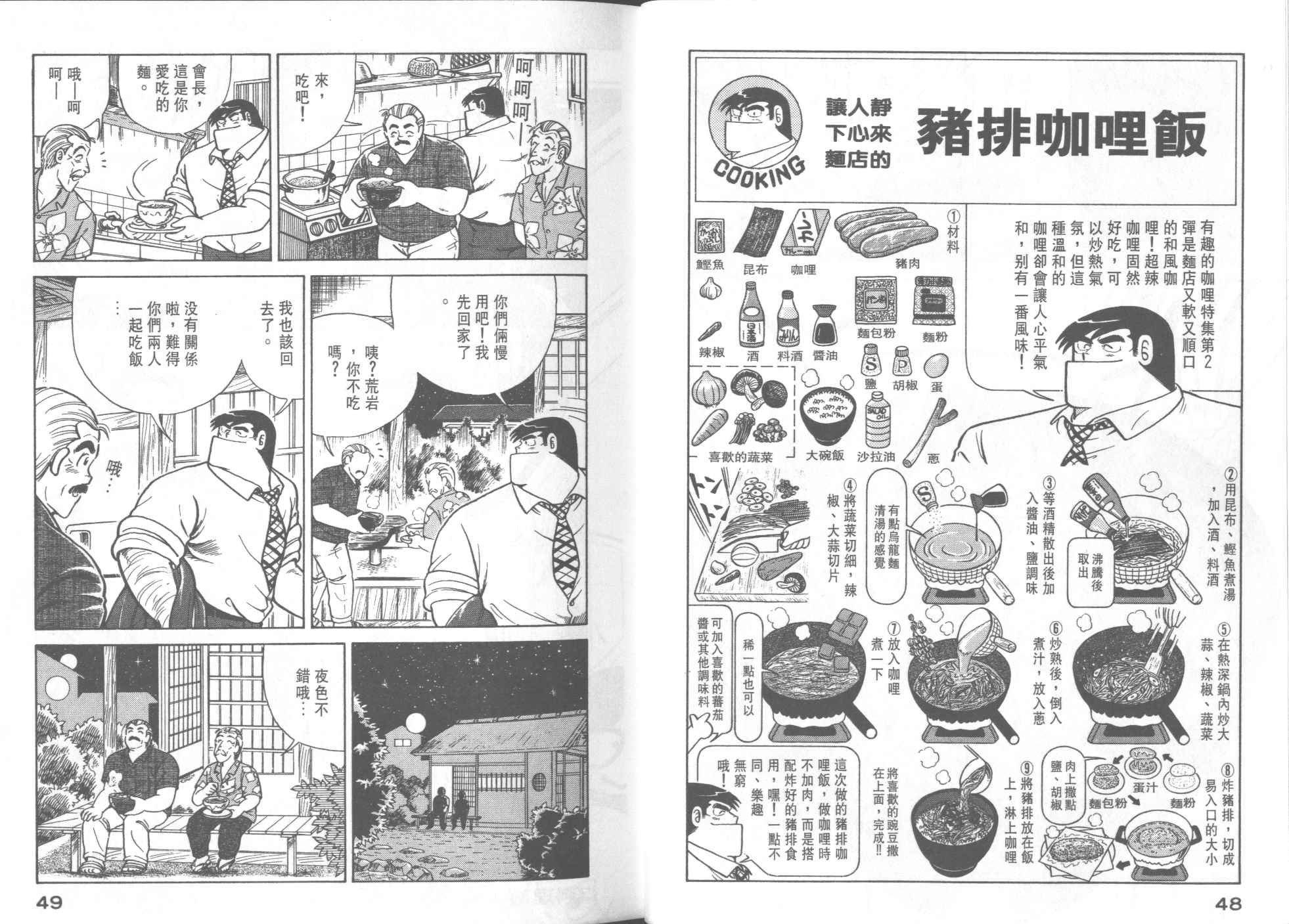 第32卷