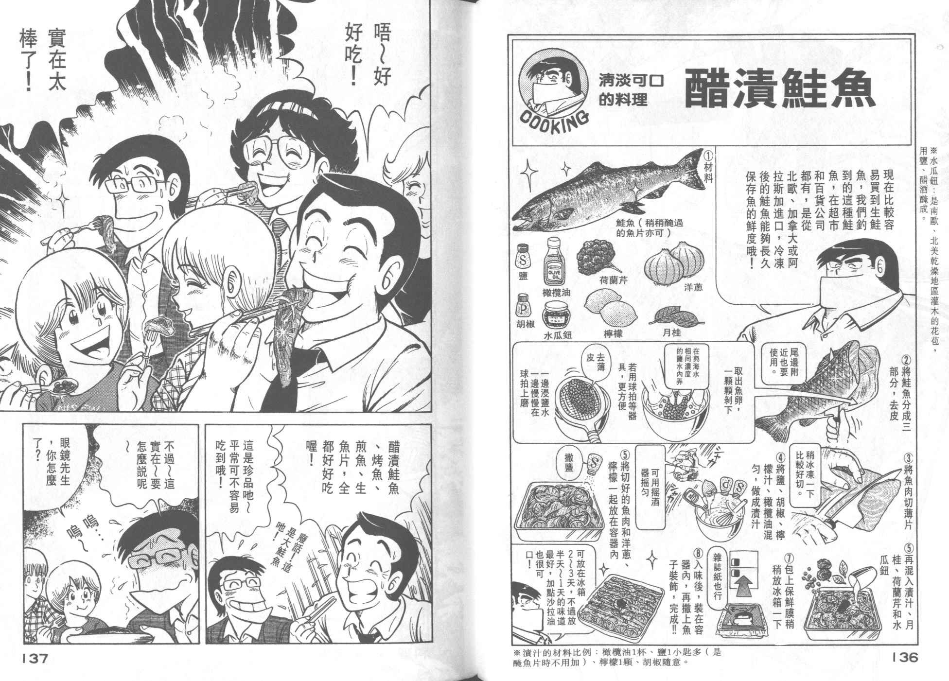 第32卷