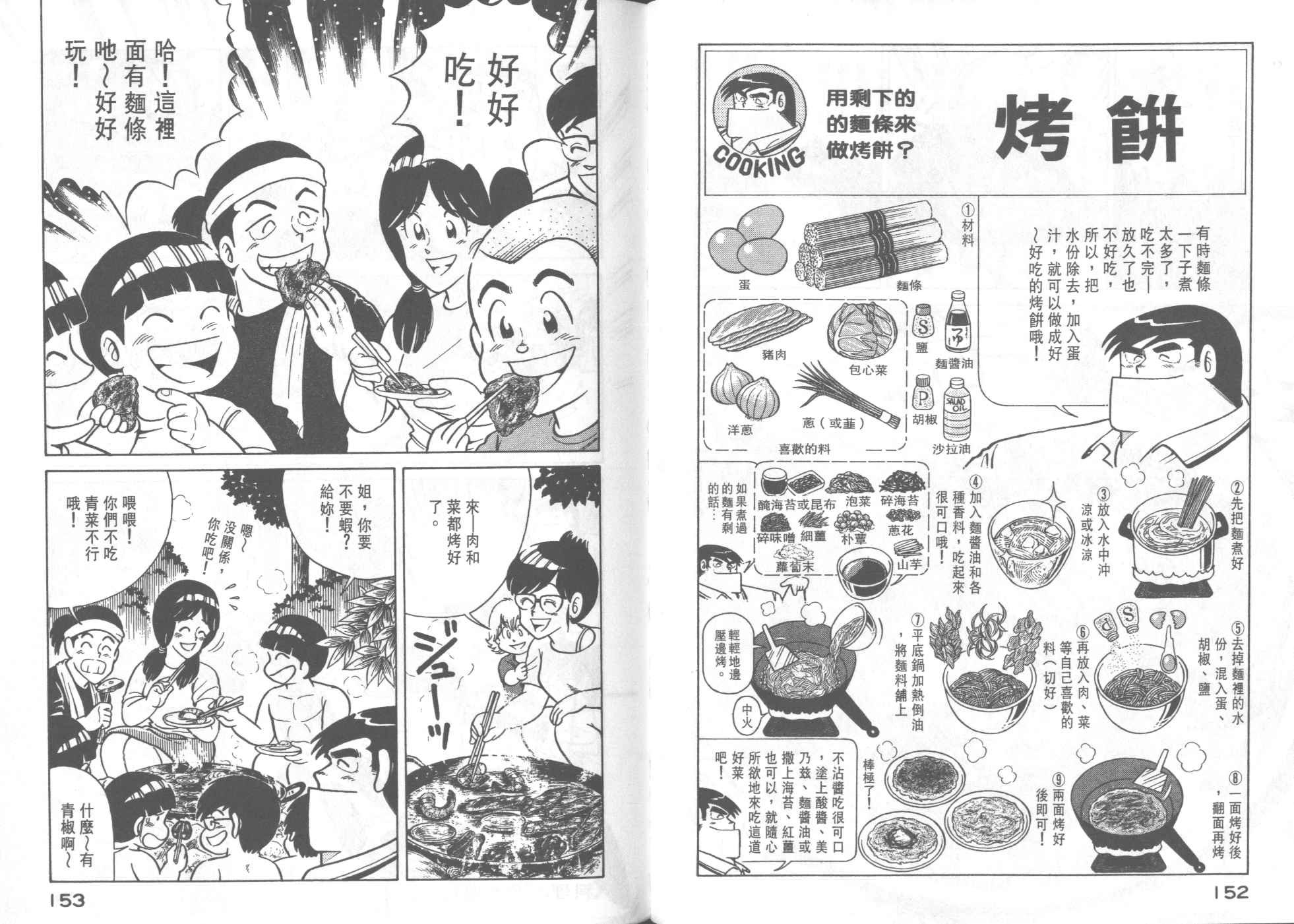 第32卷