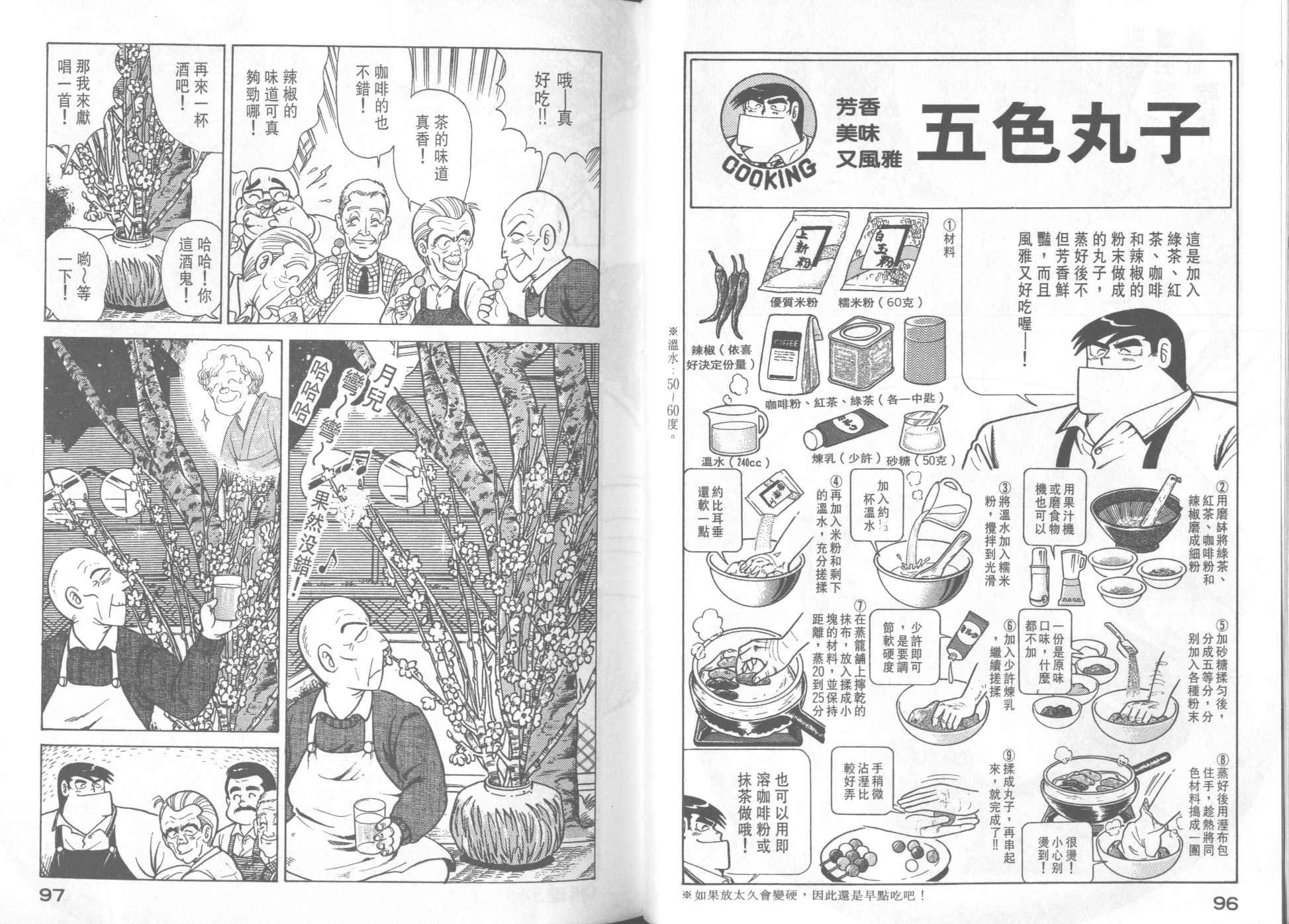 第35卷