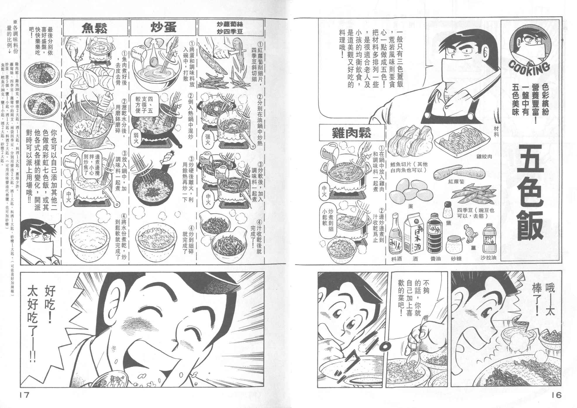 第36卷
