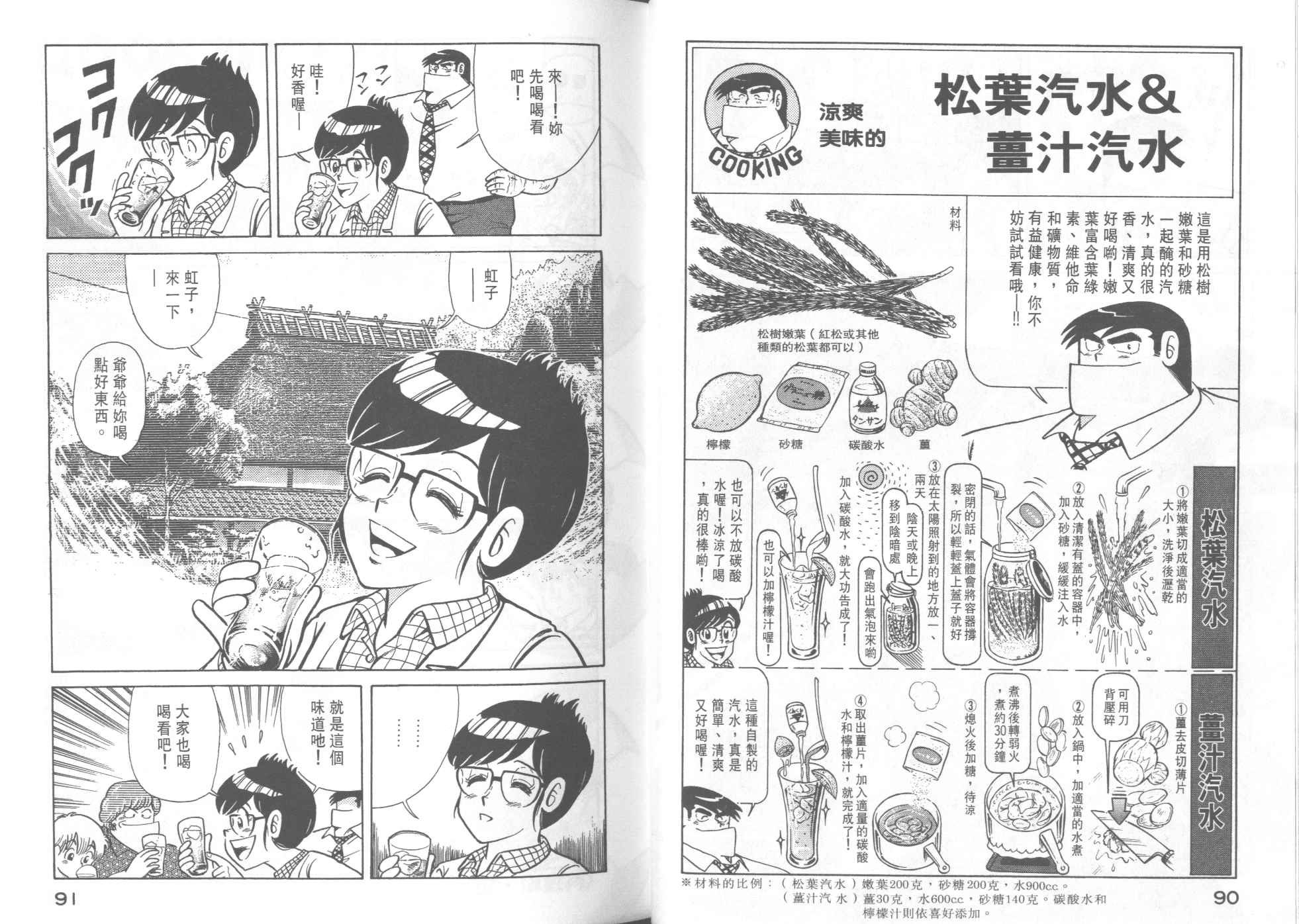 第36卷