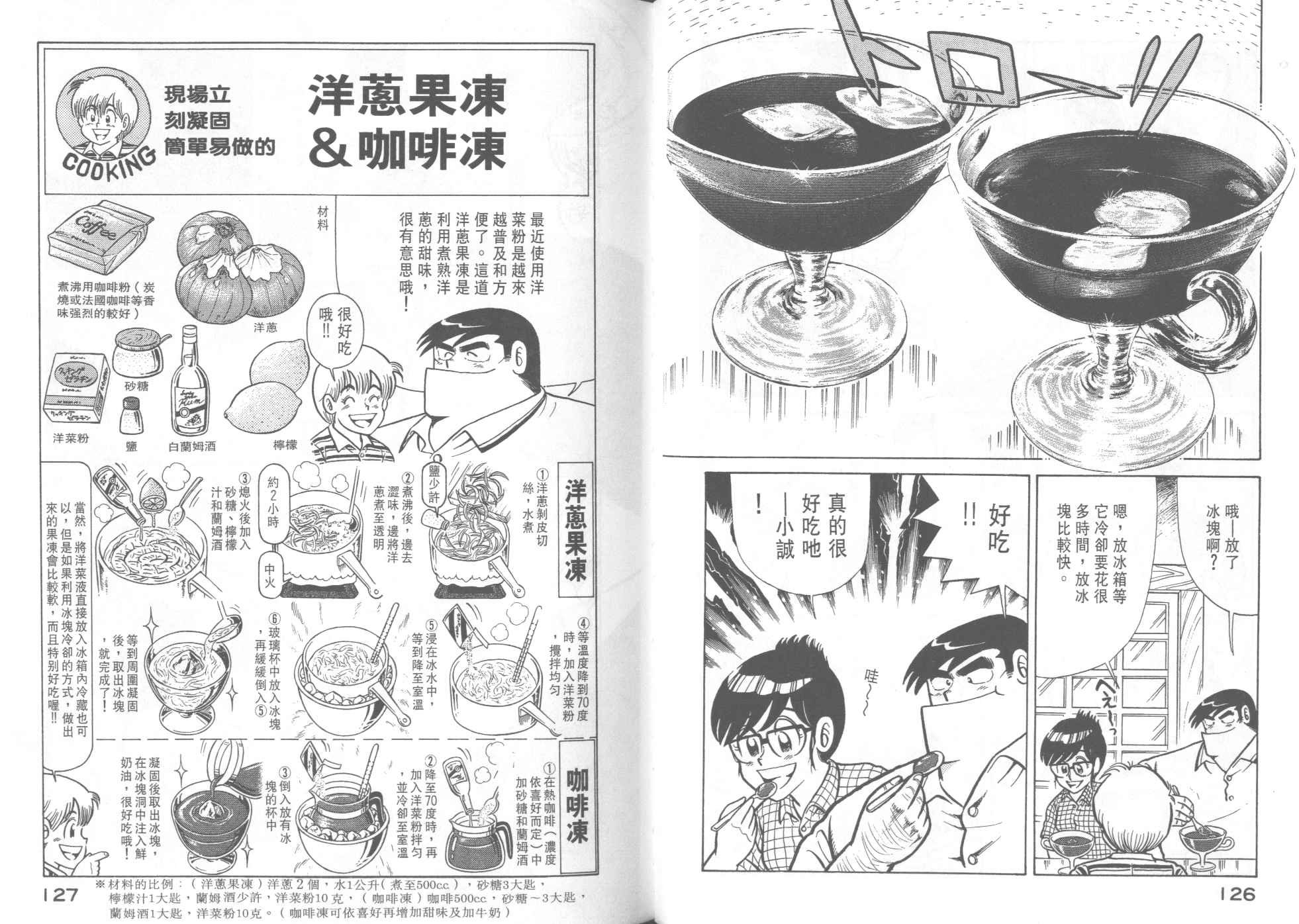 第36卷