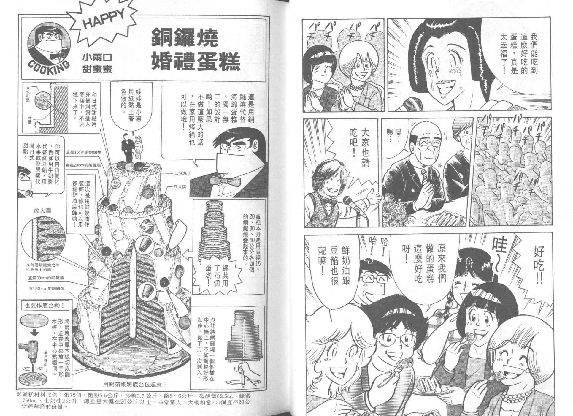 第38卷