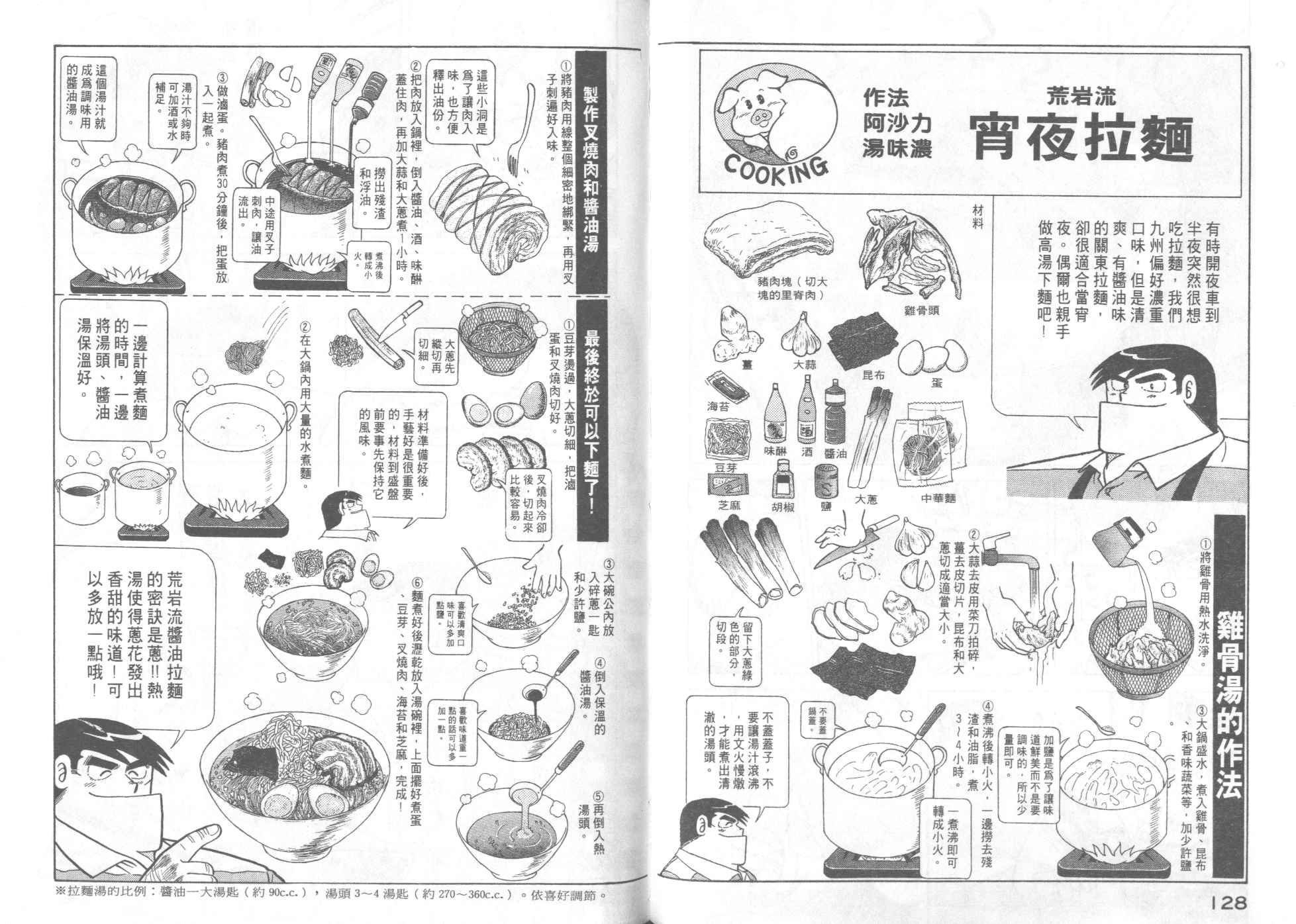 第46卷