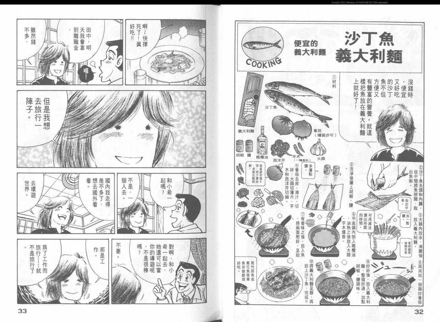 第48卷