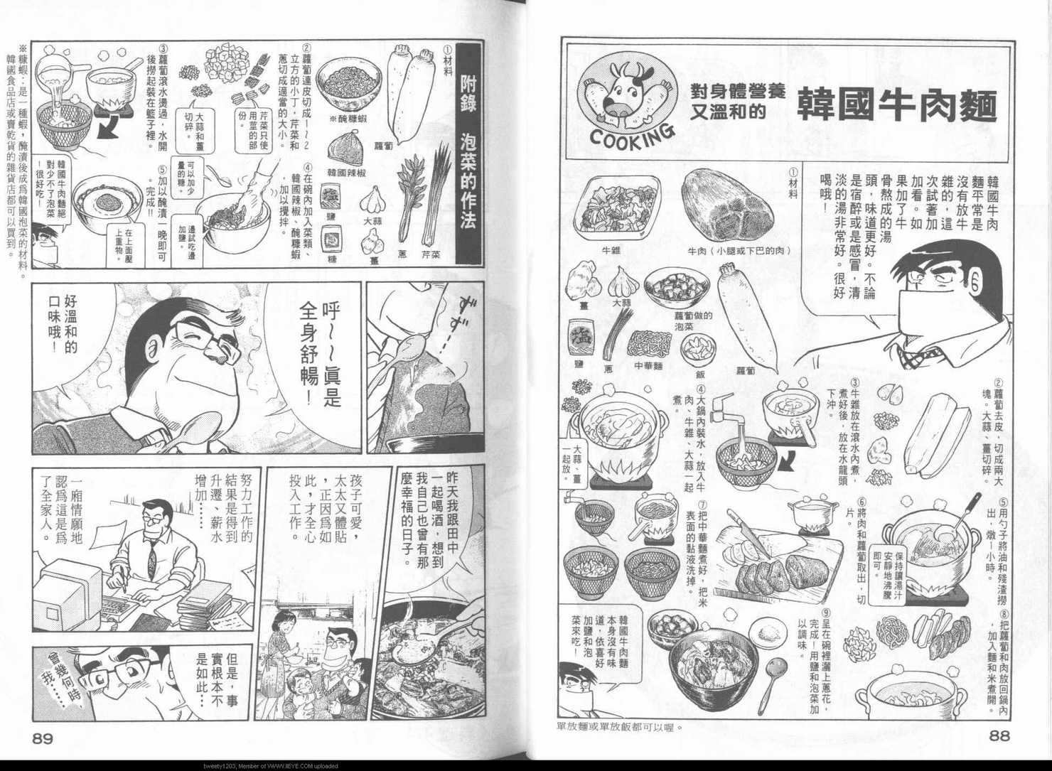 第48卷
