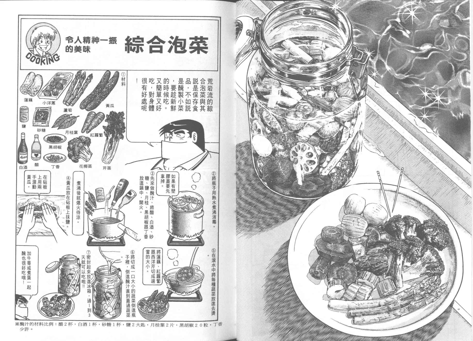 第51卷
