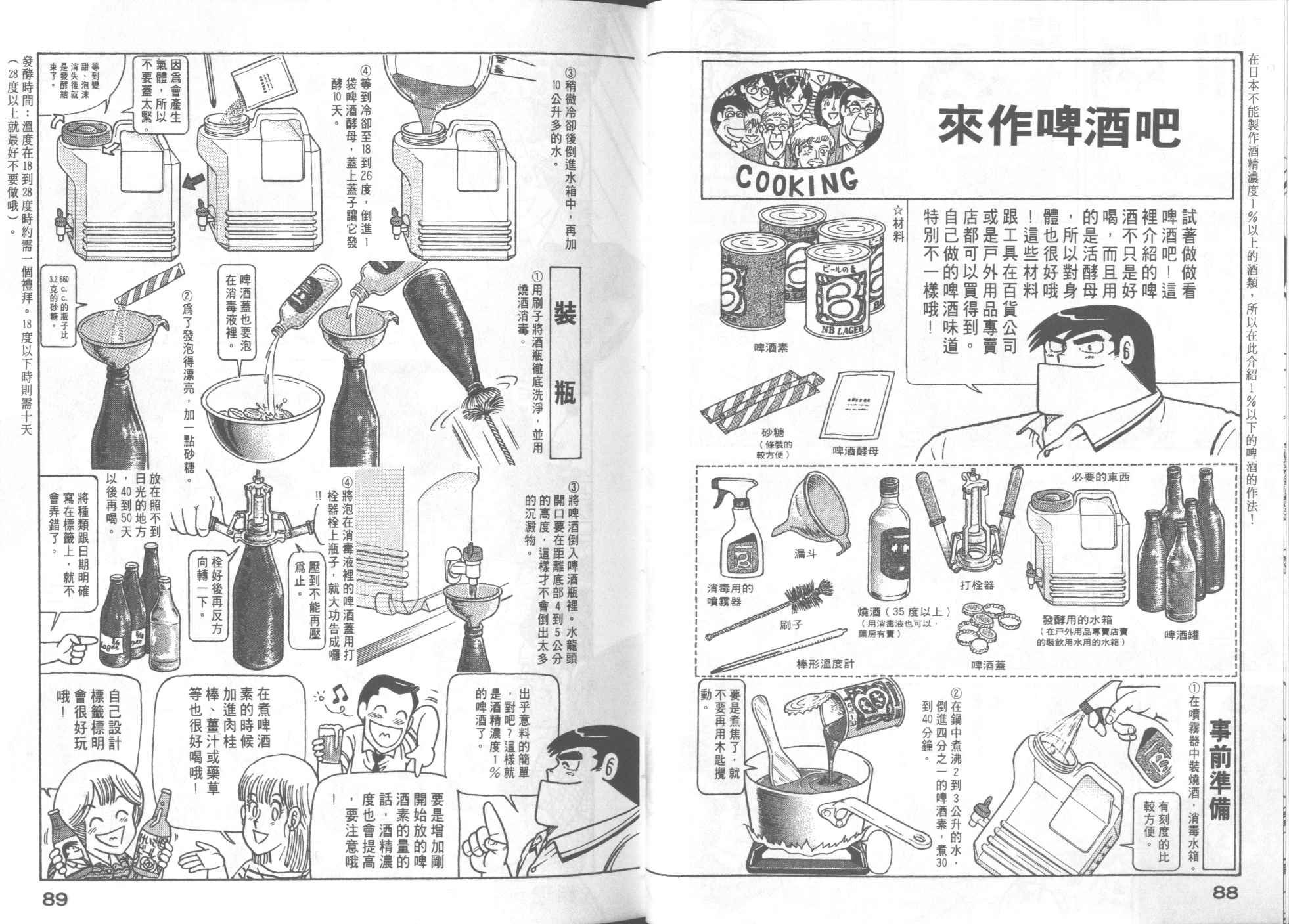第51卷