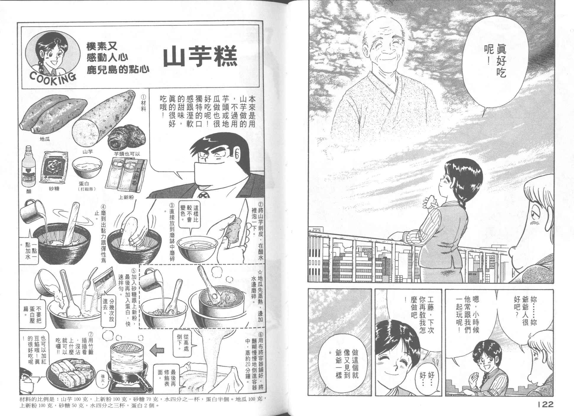 第51卷