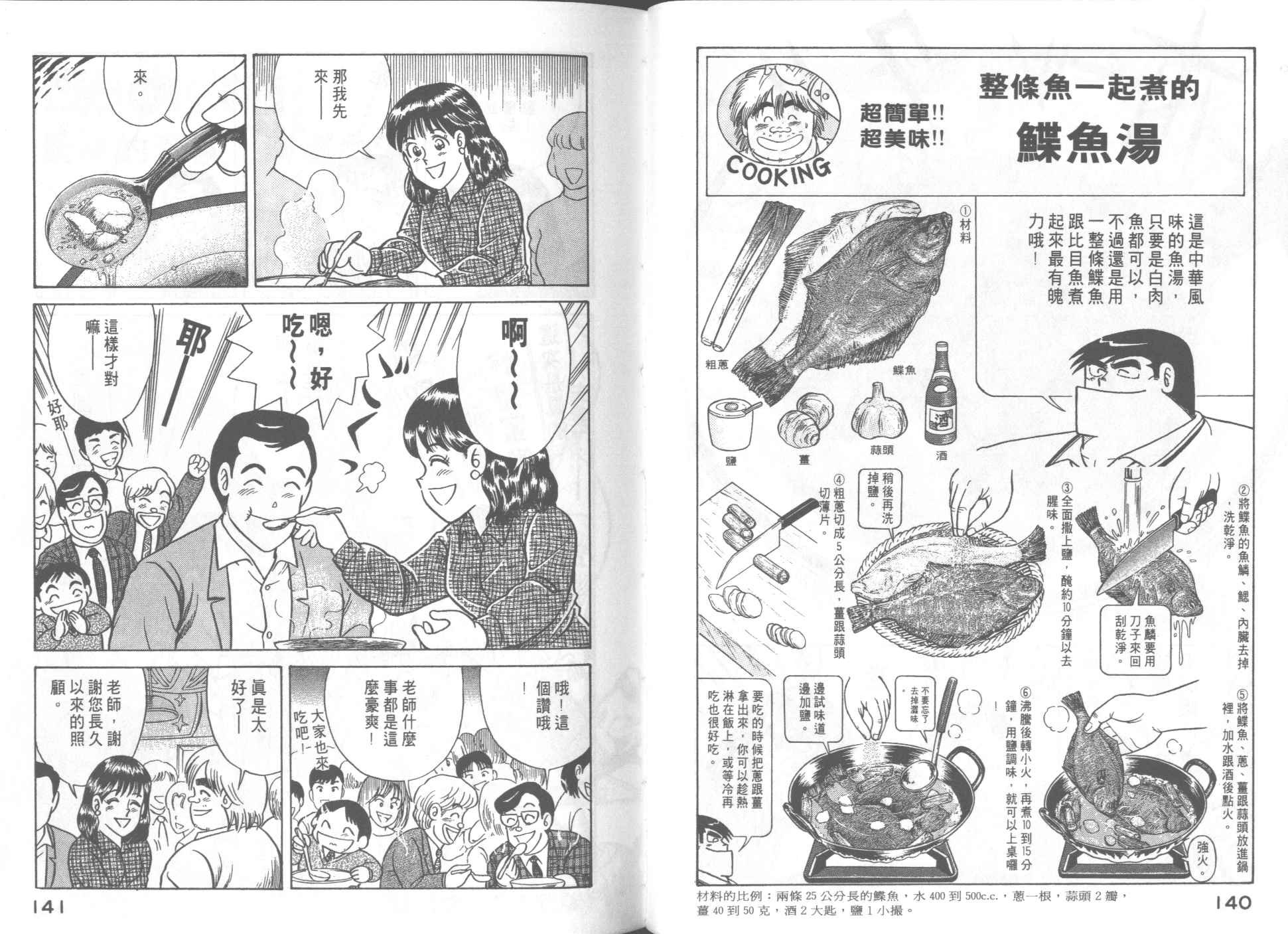 第51卷