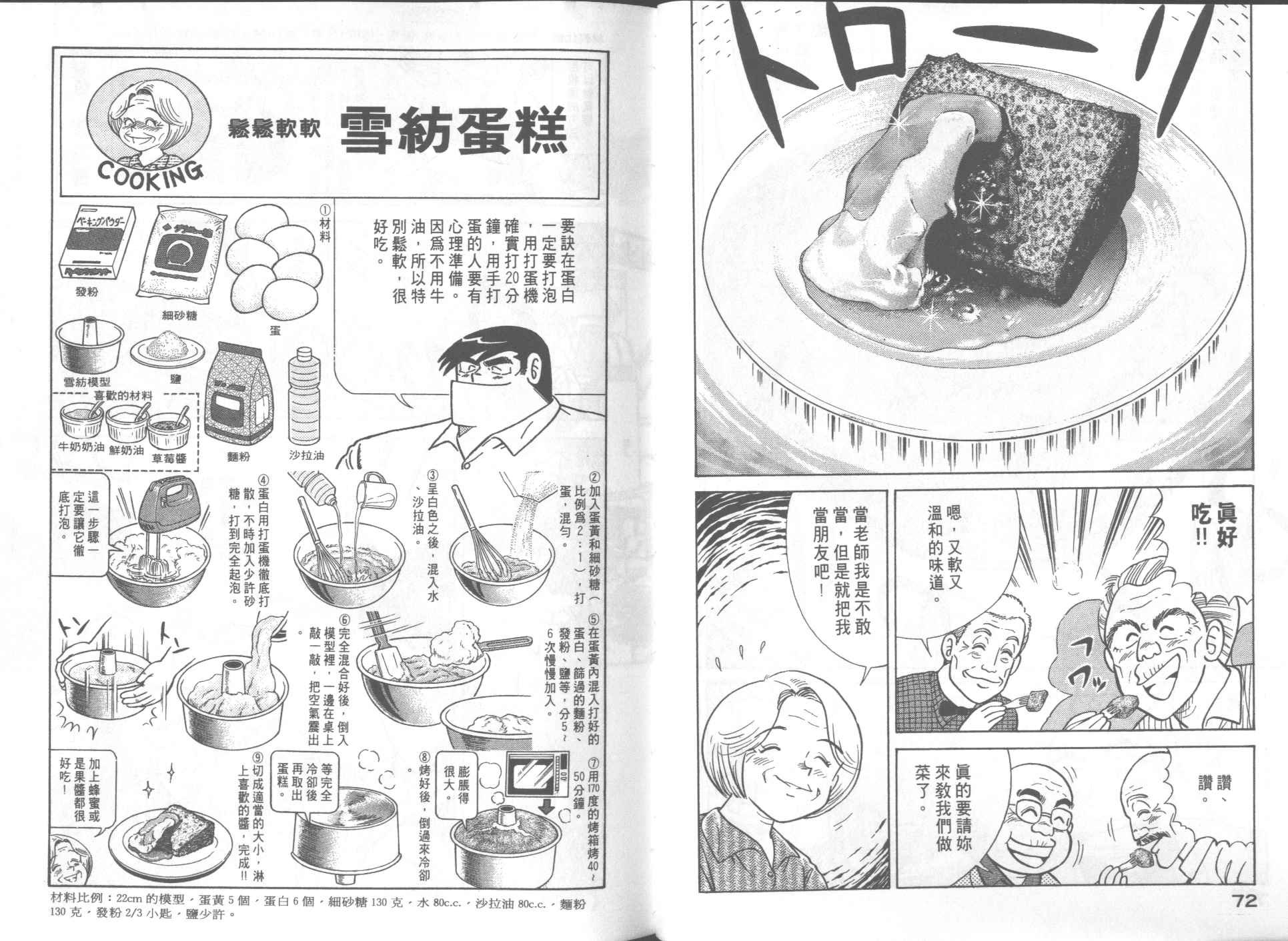第54卷