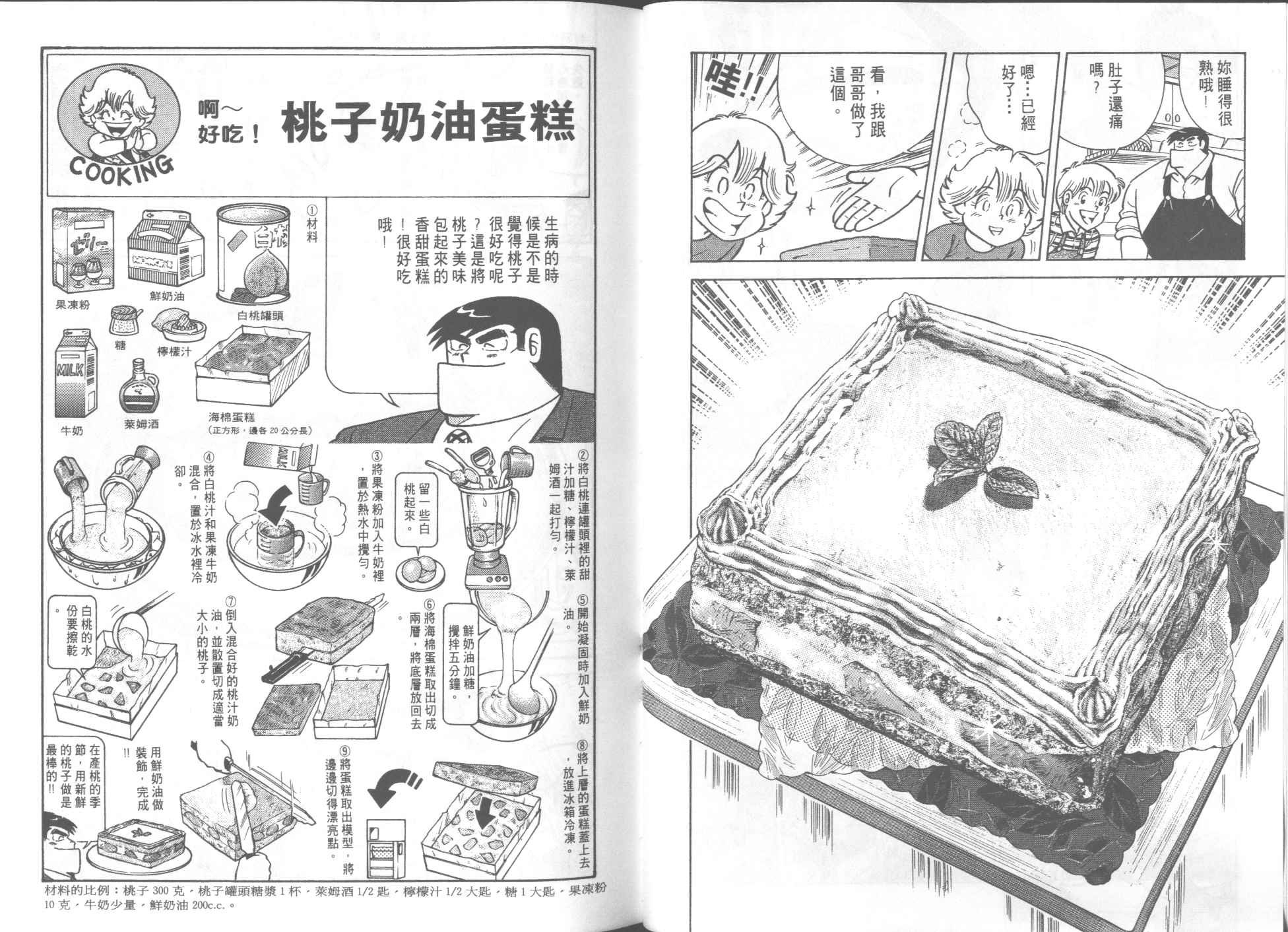第54卷