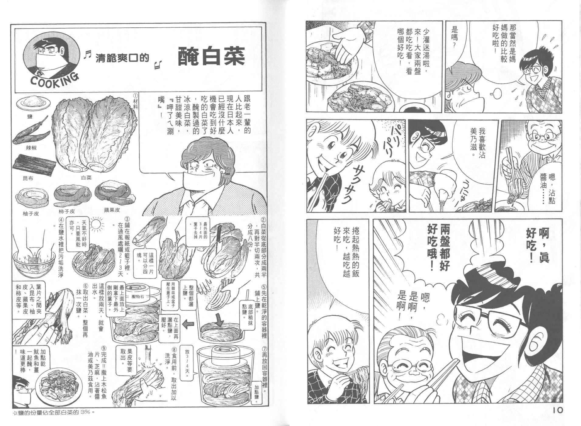 第58卷