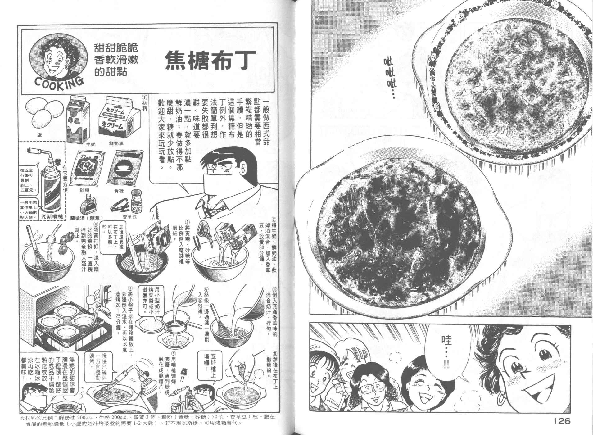 第62卷