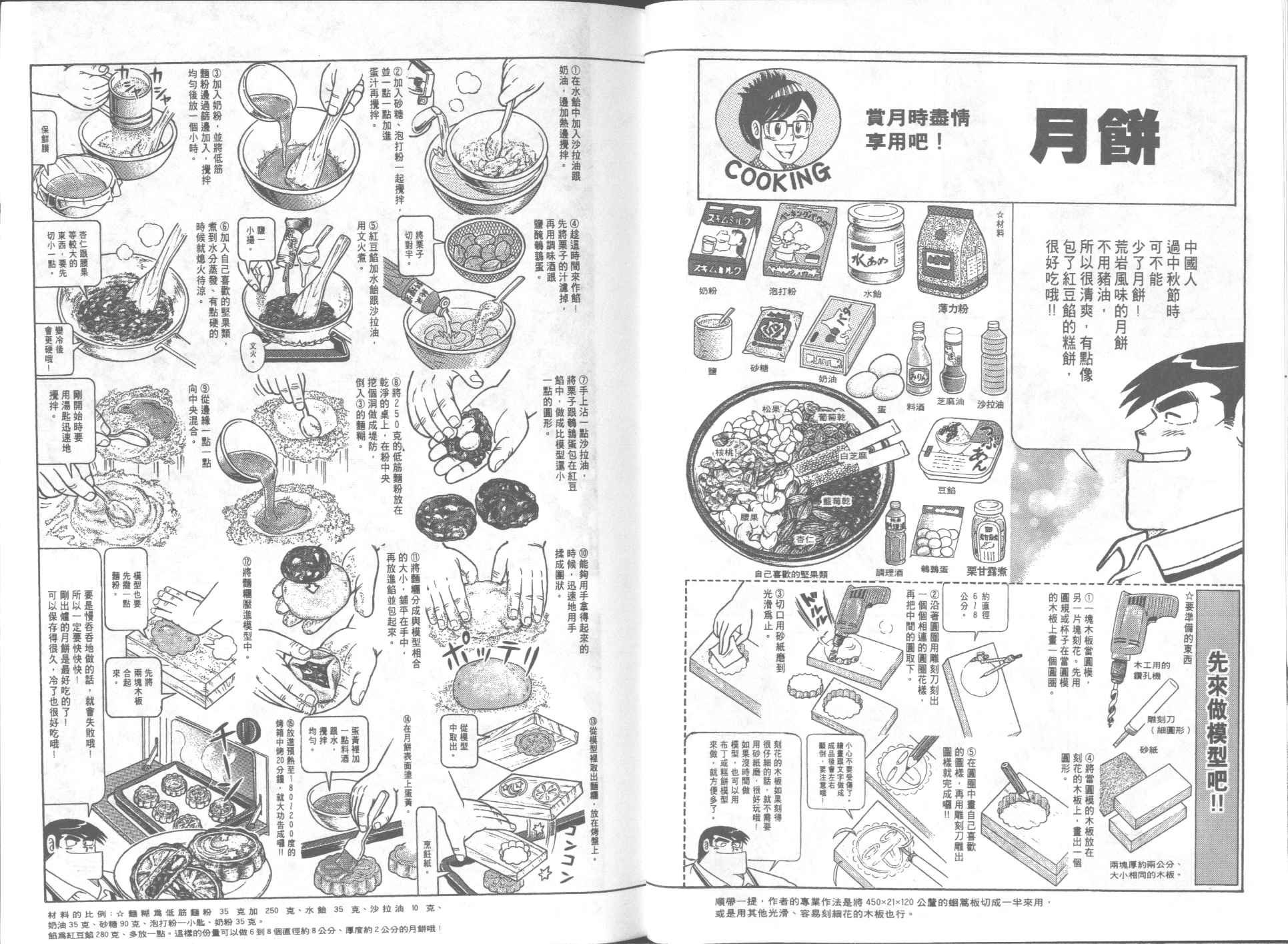 第65卷