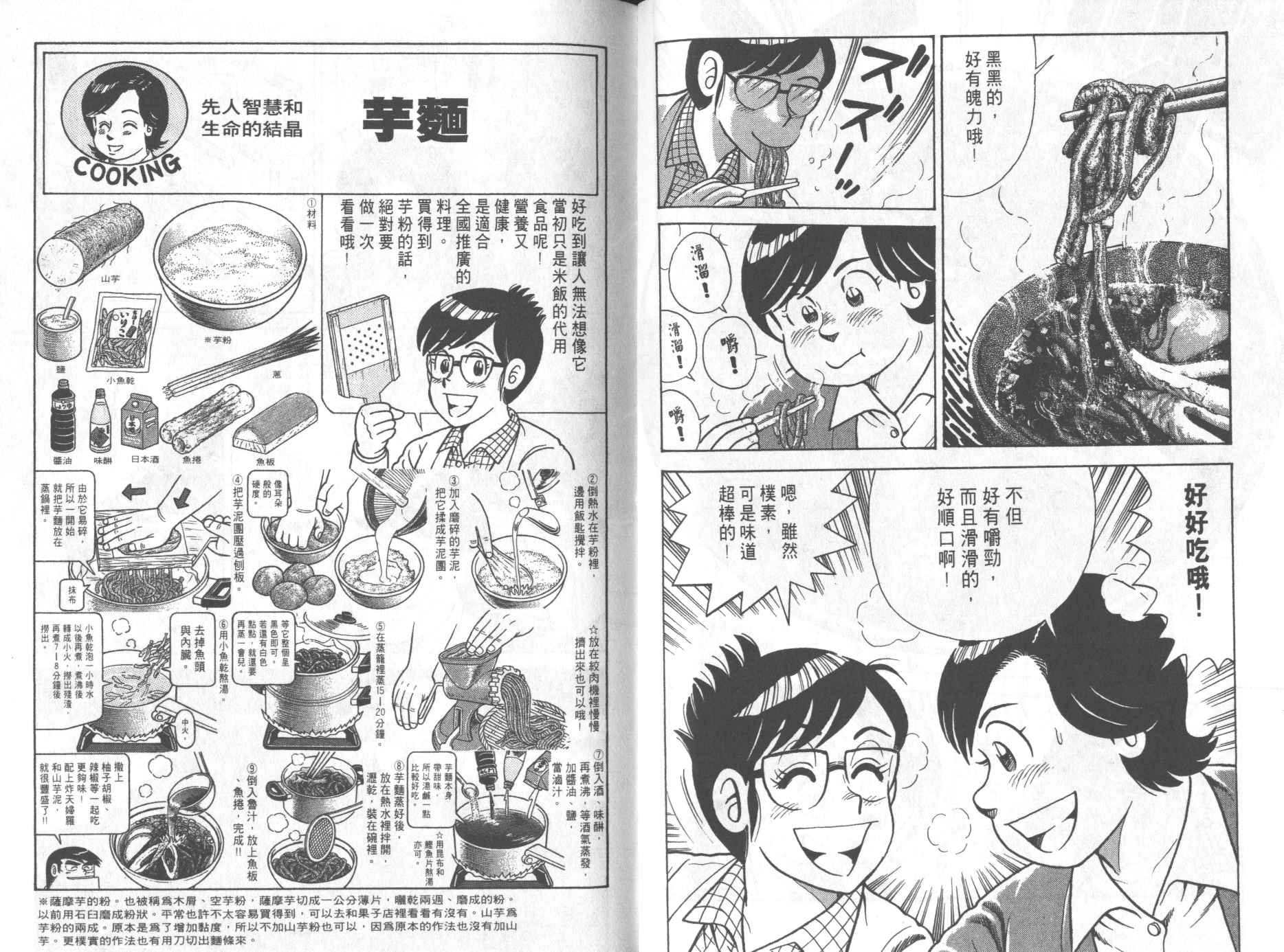 第68卷
