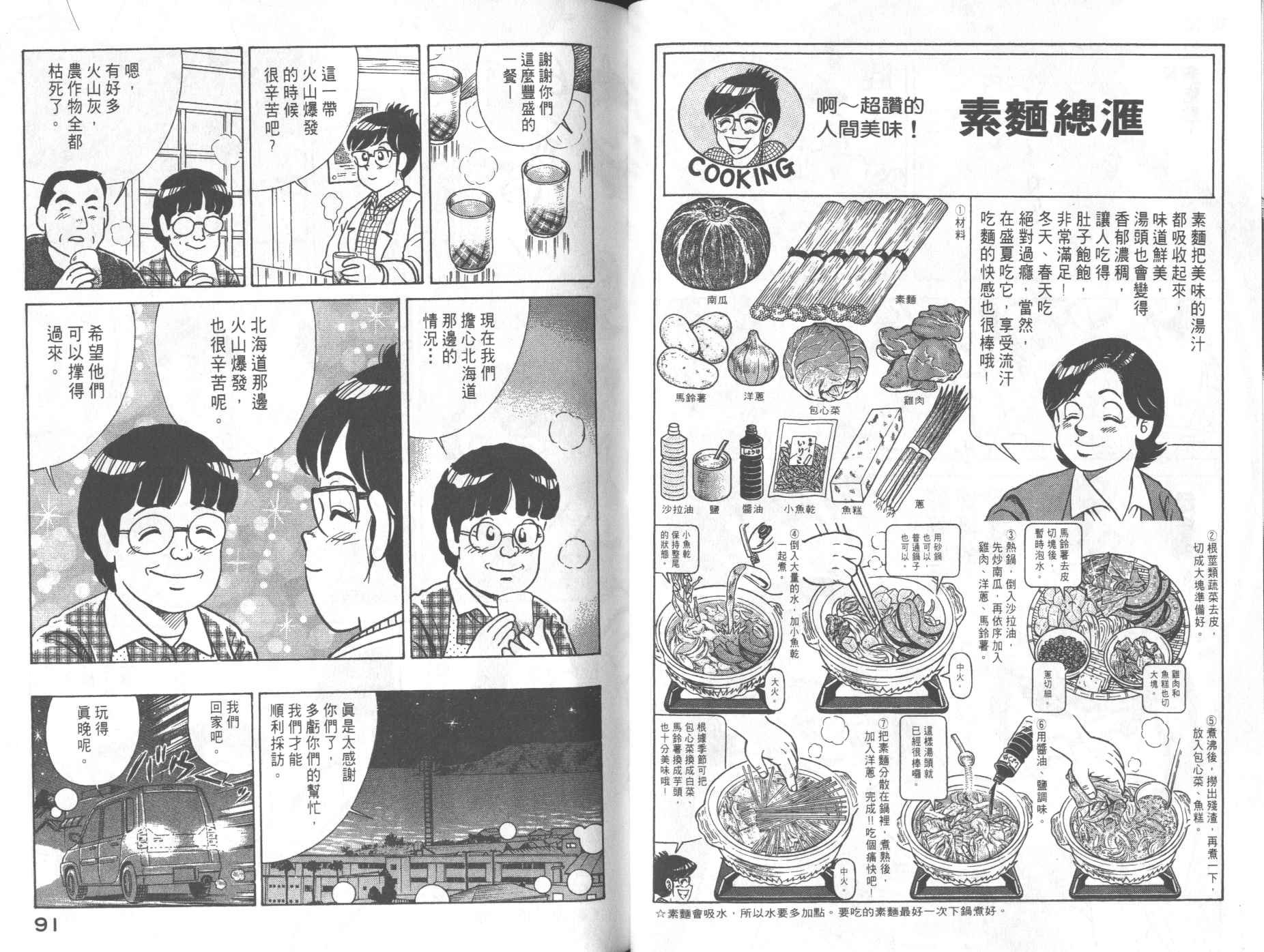 第68卷