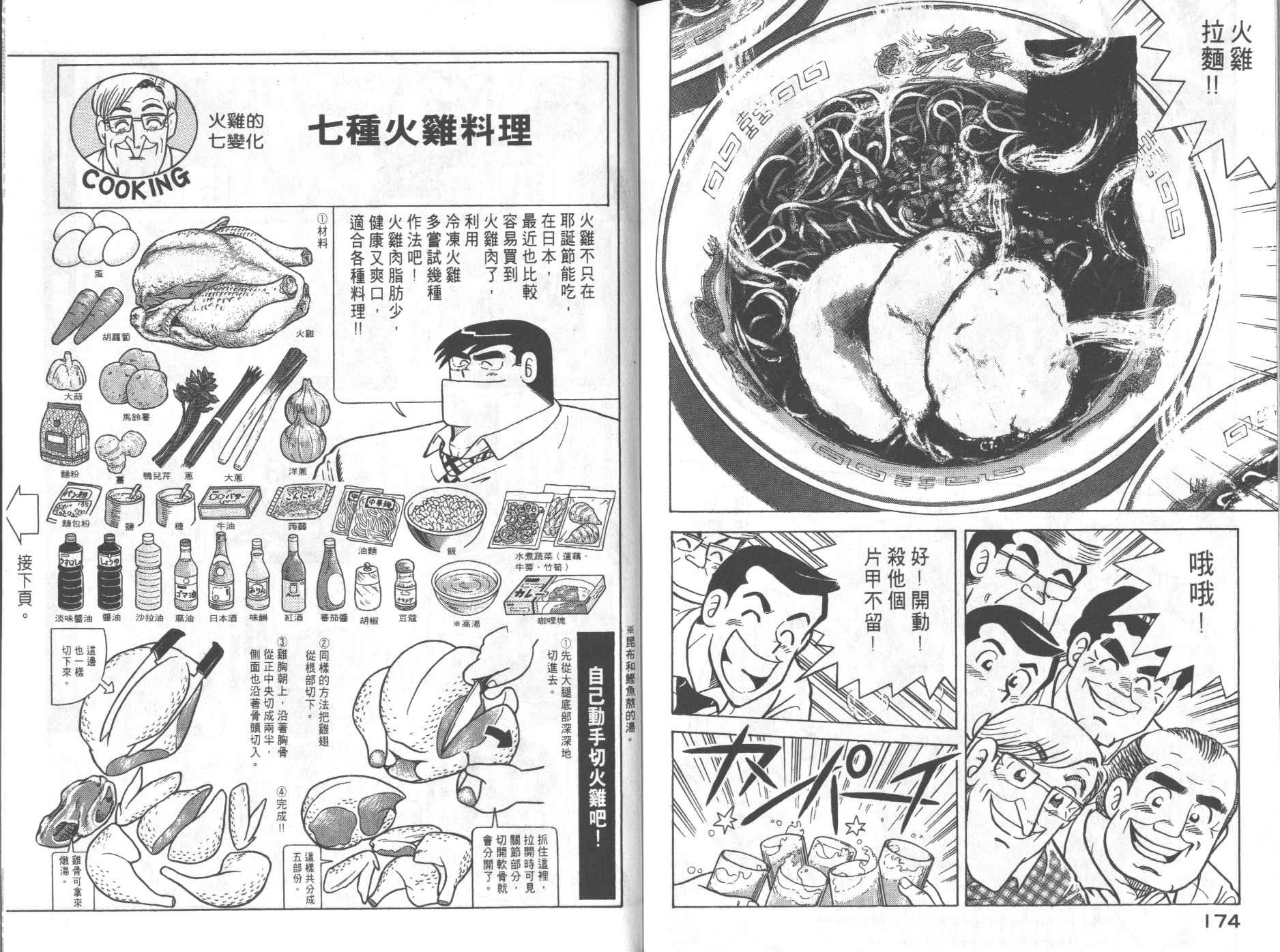 第68卷