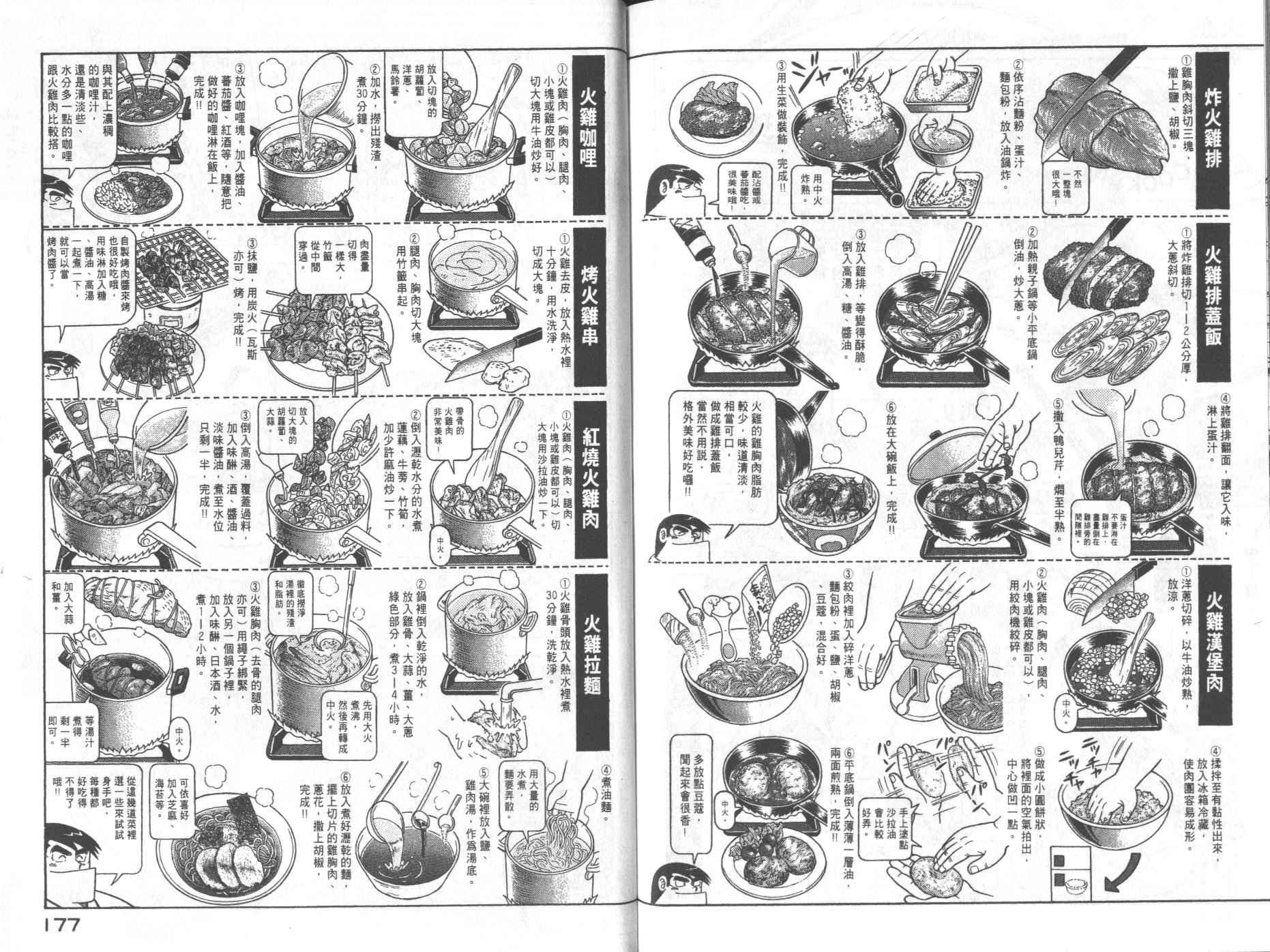 第68卷