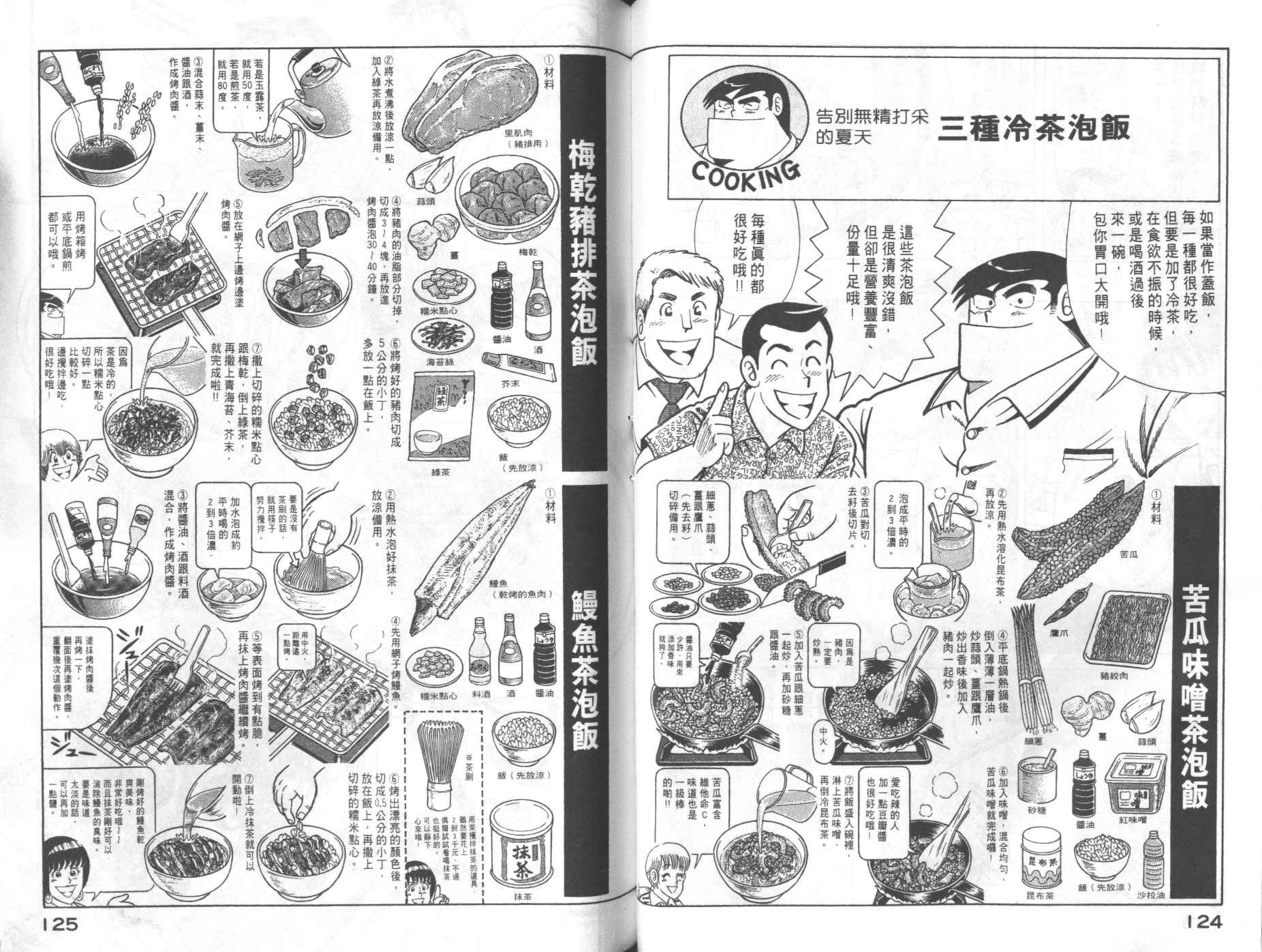 第69卷