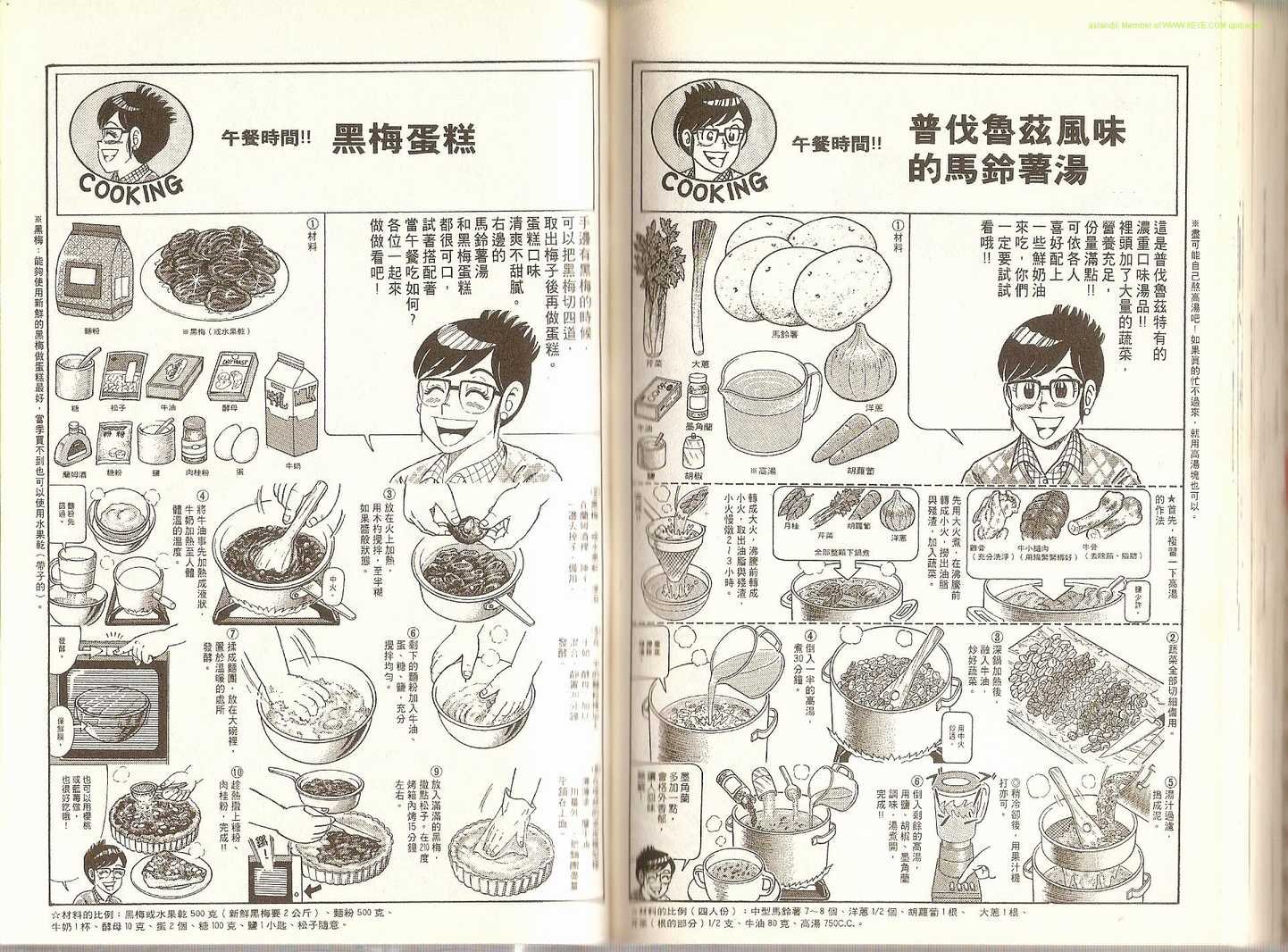 第70卷