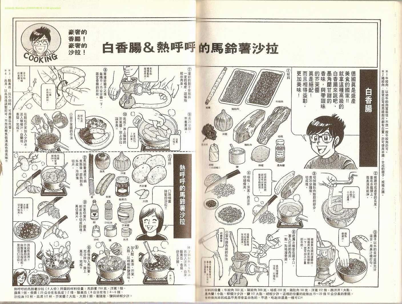 第70卷