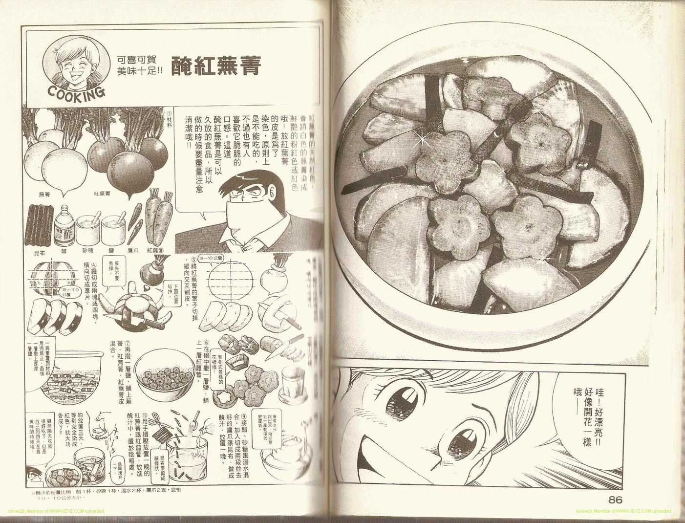 第71卷