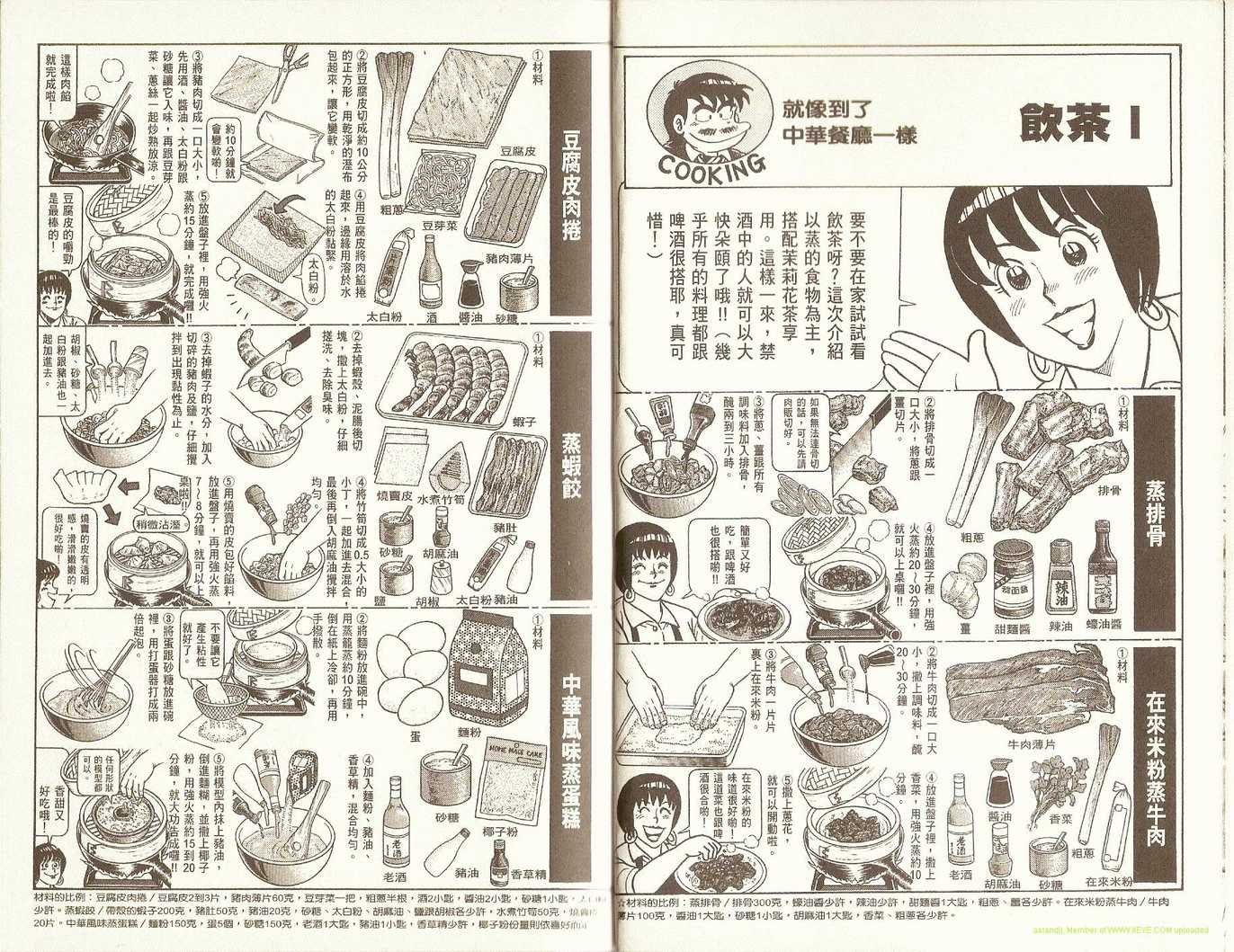 第73卷
