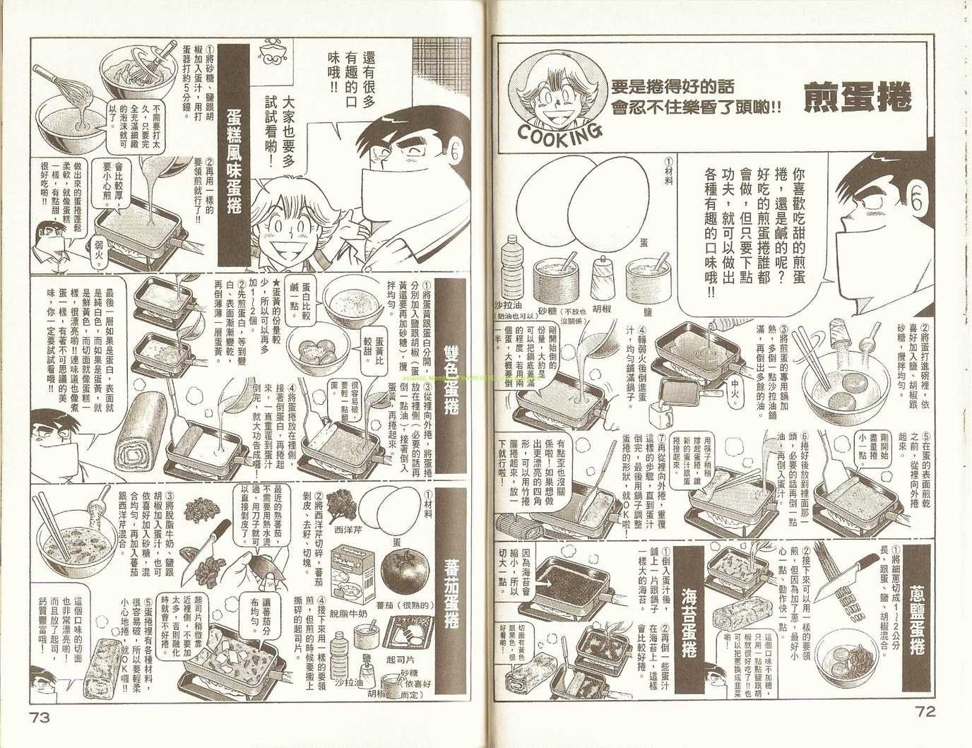 第73卷