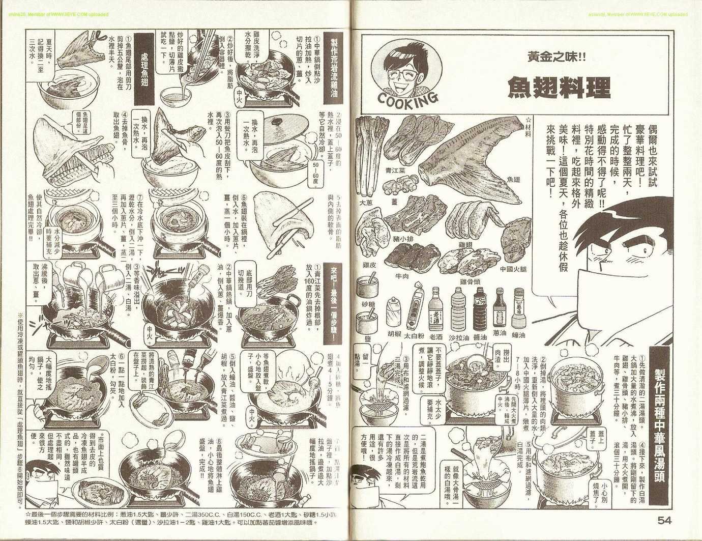 第74卷