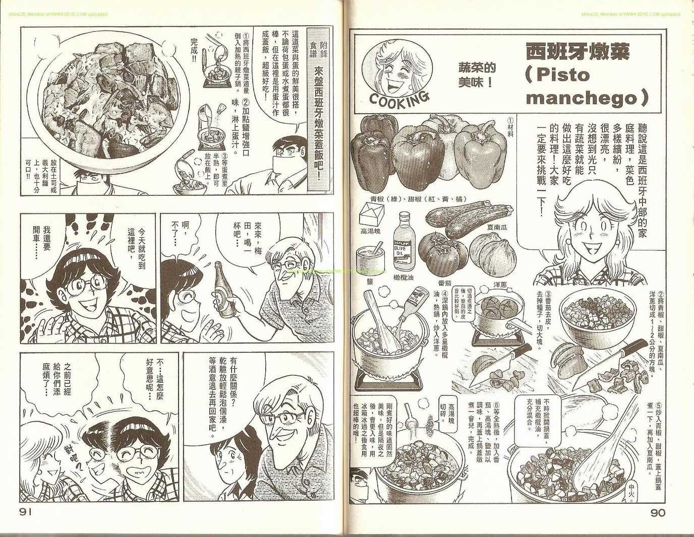 第74卷