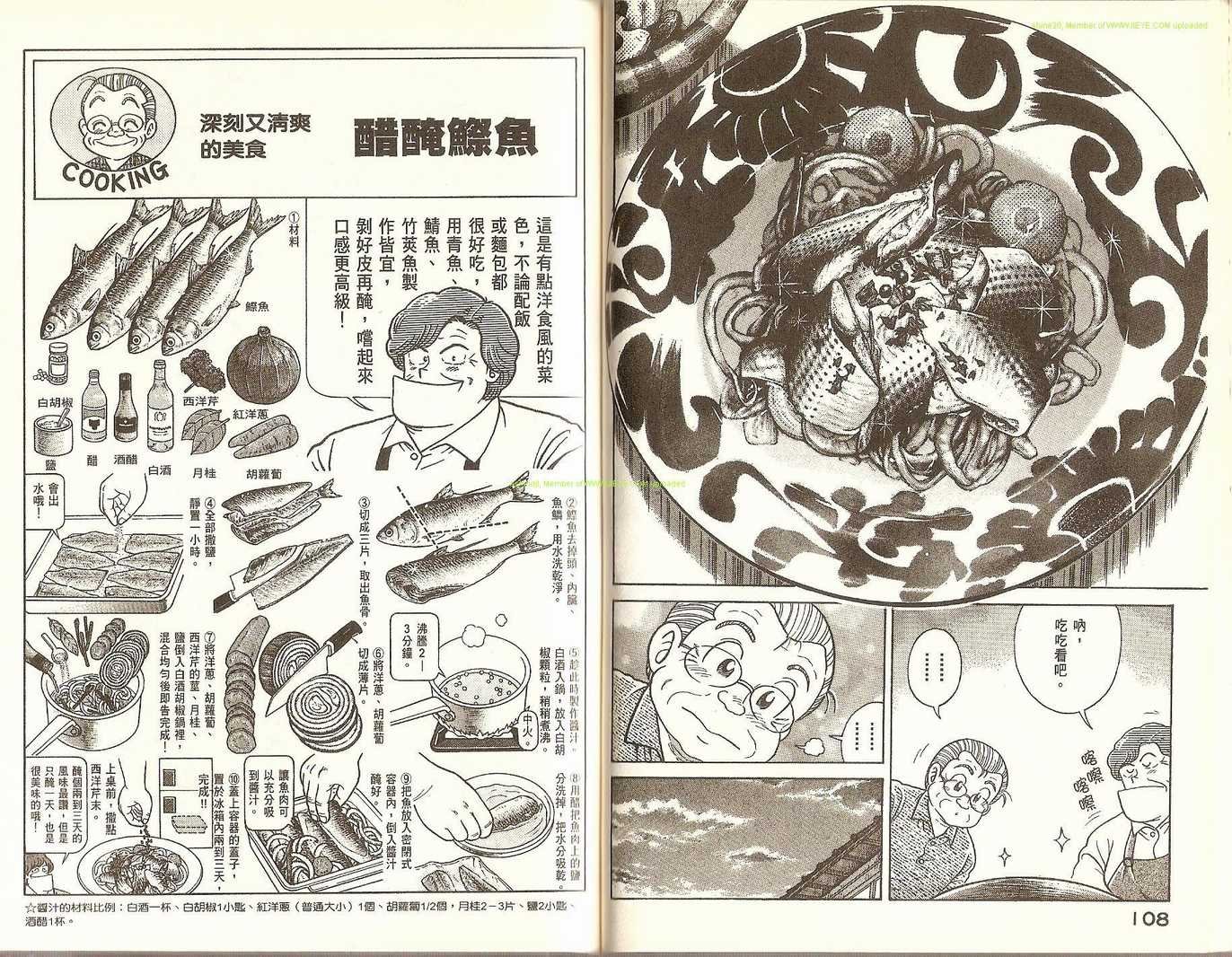 第74卷