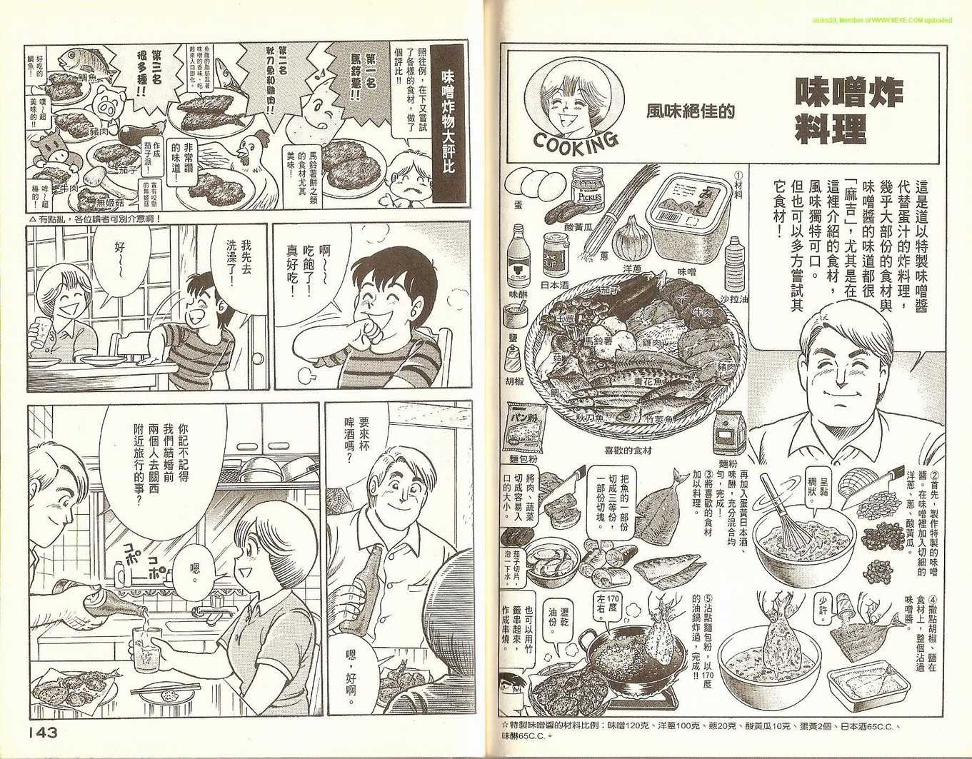 第74卷