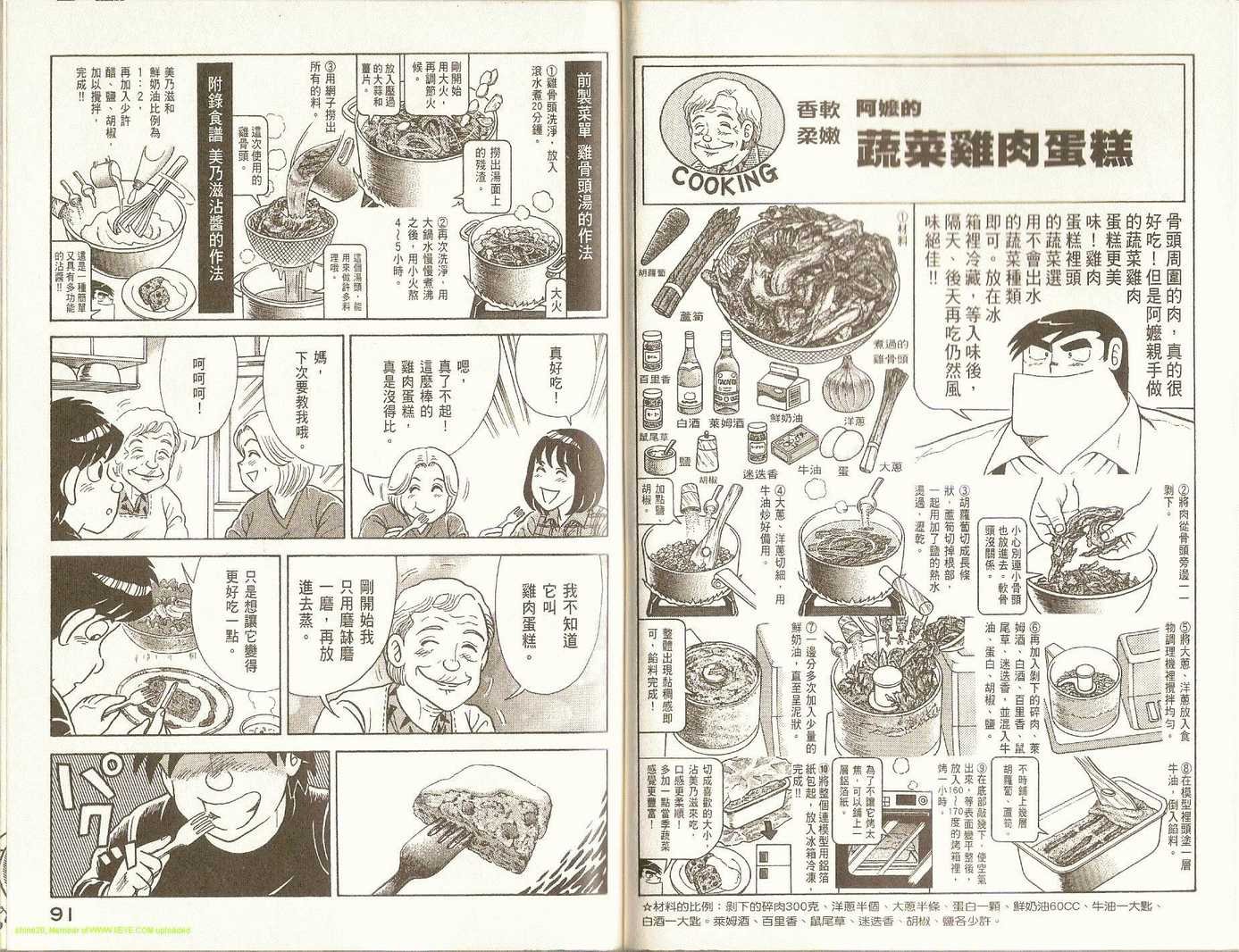 第76卷