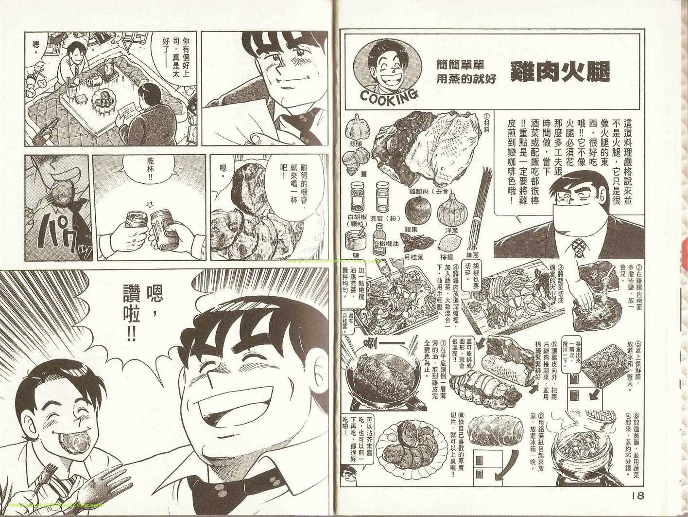 第77卷